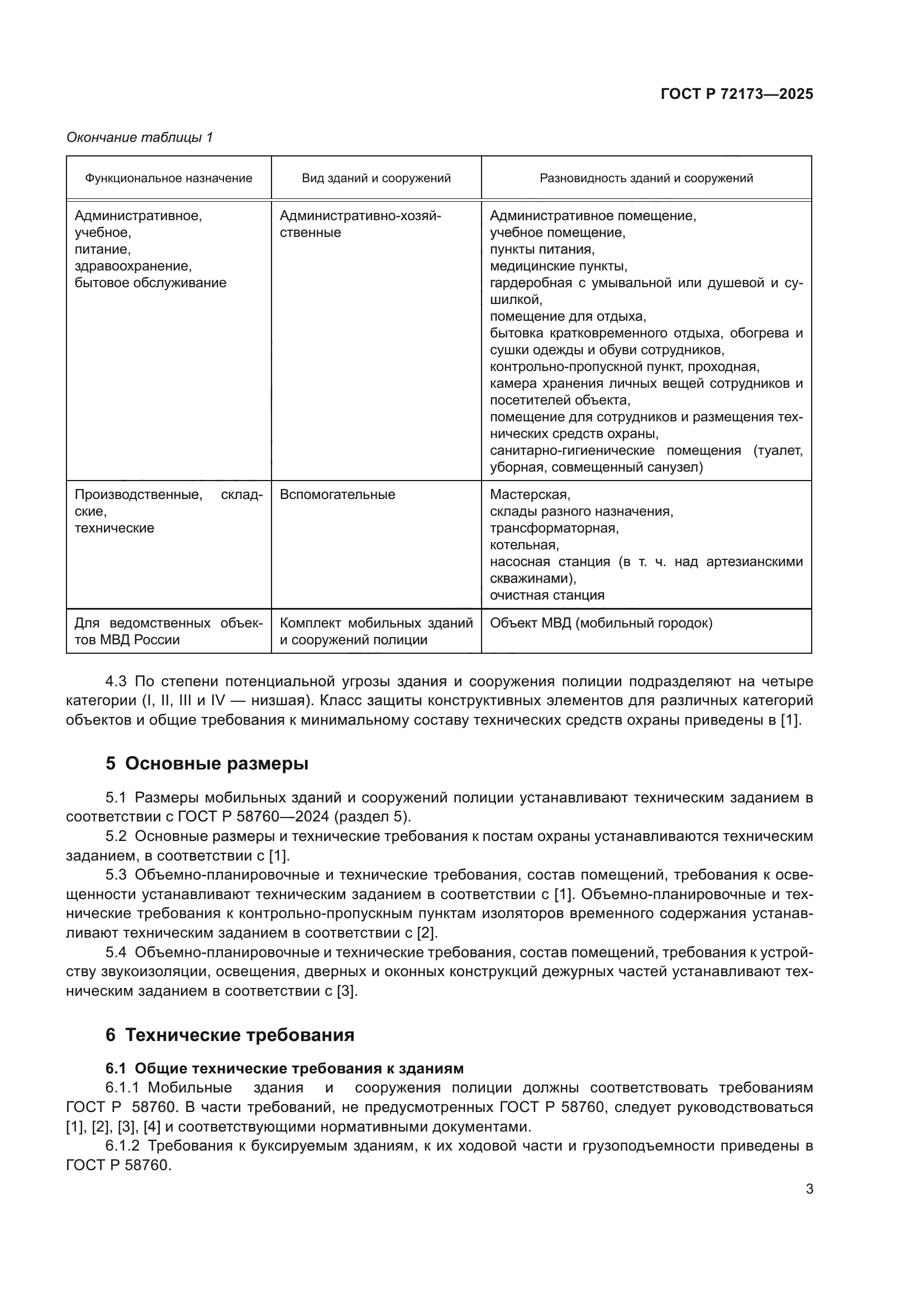ГОСТ Р 72173-2025