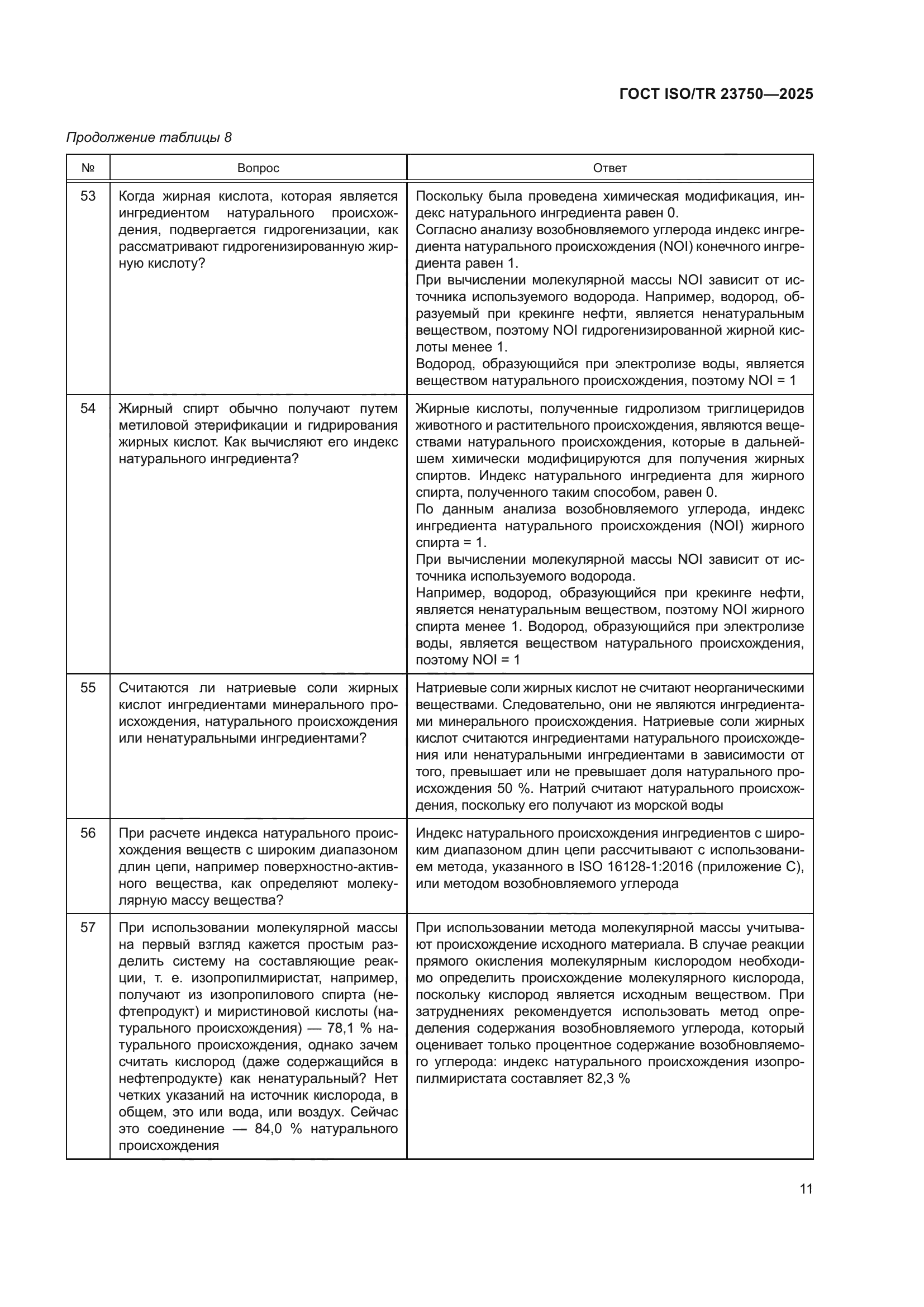 ГОСТ ISO/TR 23750-2025