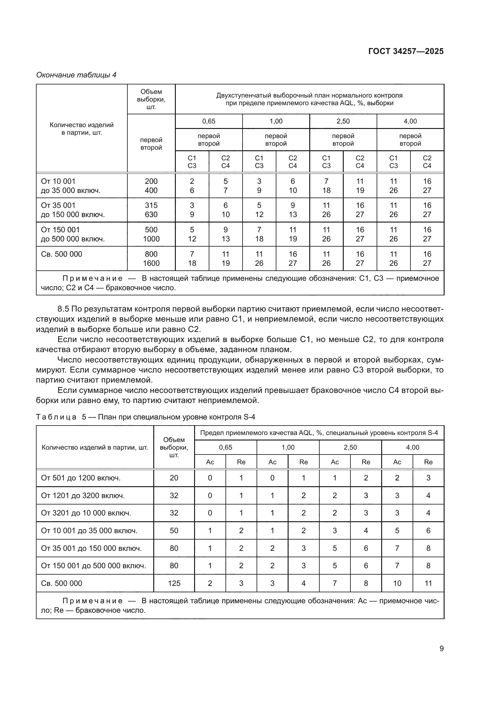 ГОСТ 34257-2025