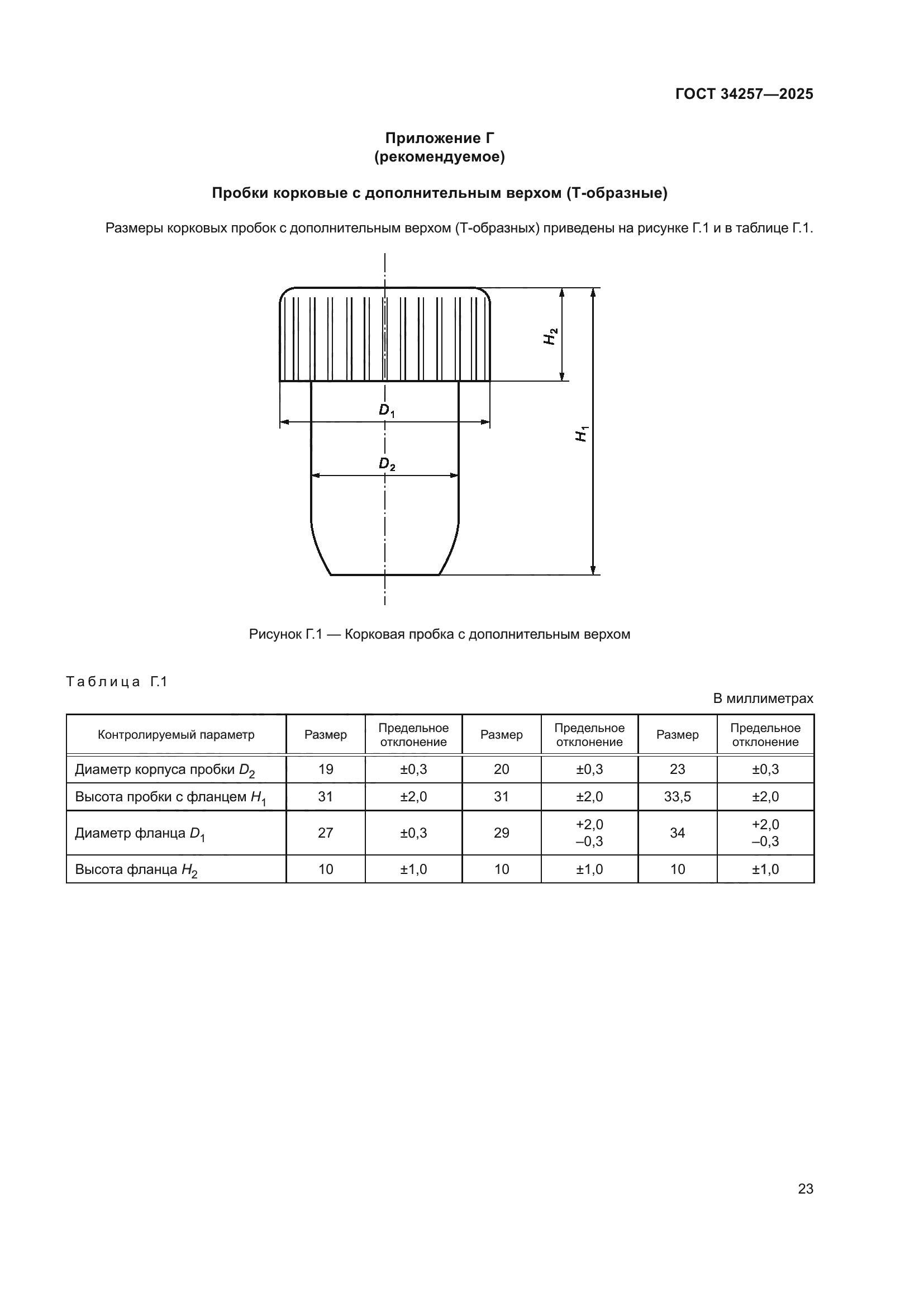 ГОСТ 34257-2025