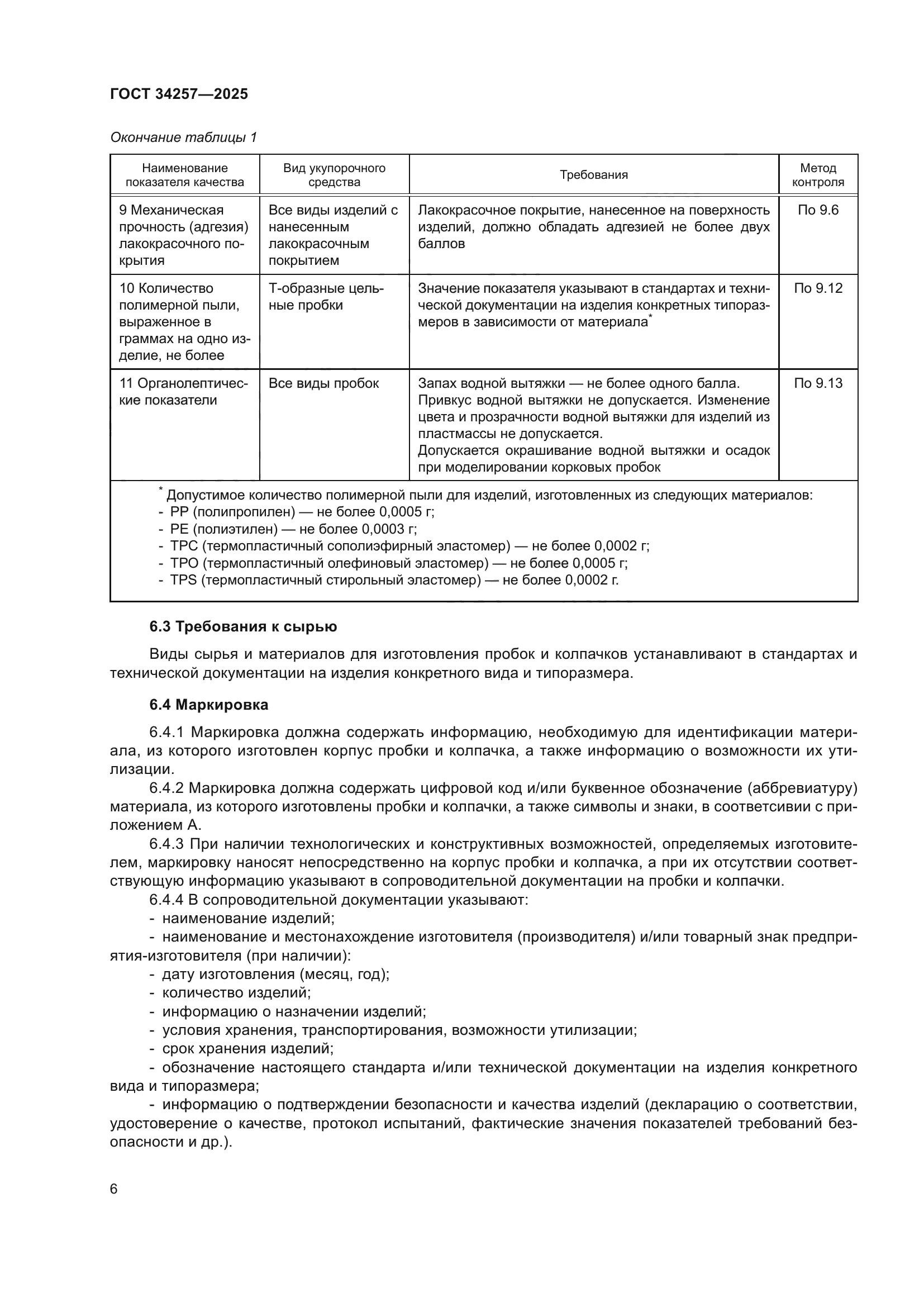 ГОСТ 34257-2025