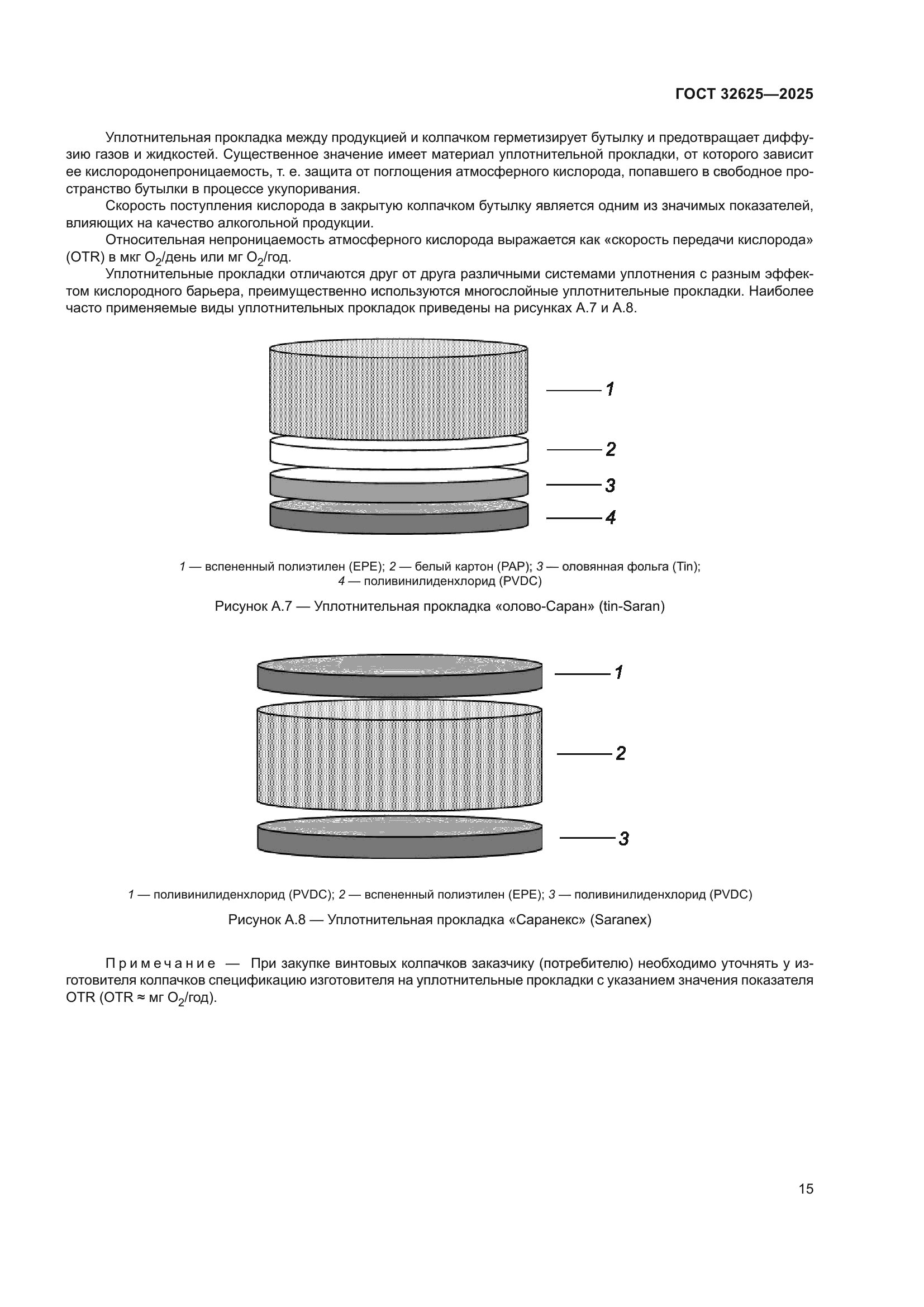 ГОСТ 32625-2025