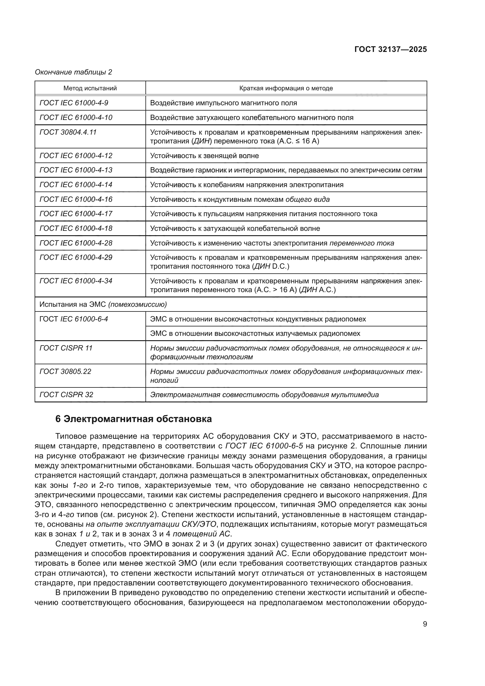 ГОСТ 32137-2025