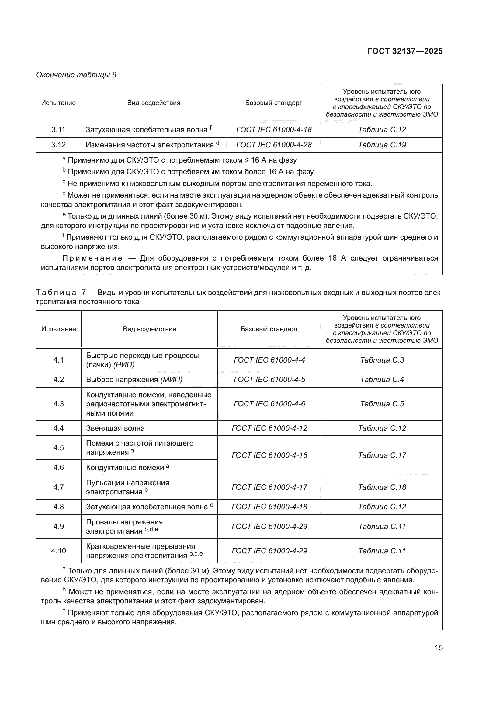ГОСТ 32137-2025