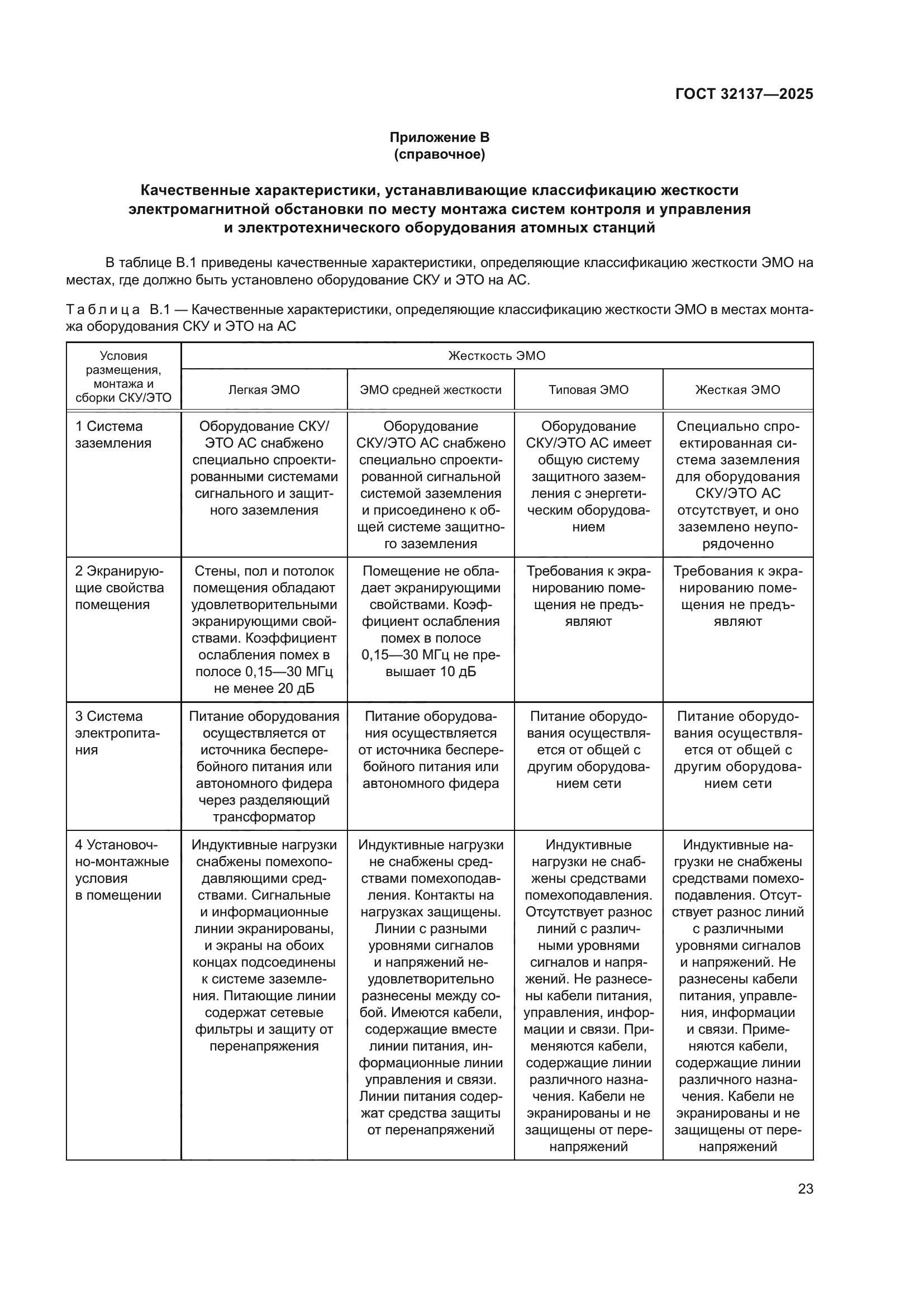ГОСТ 32137-2025