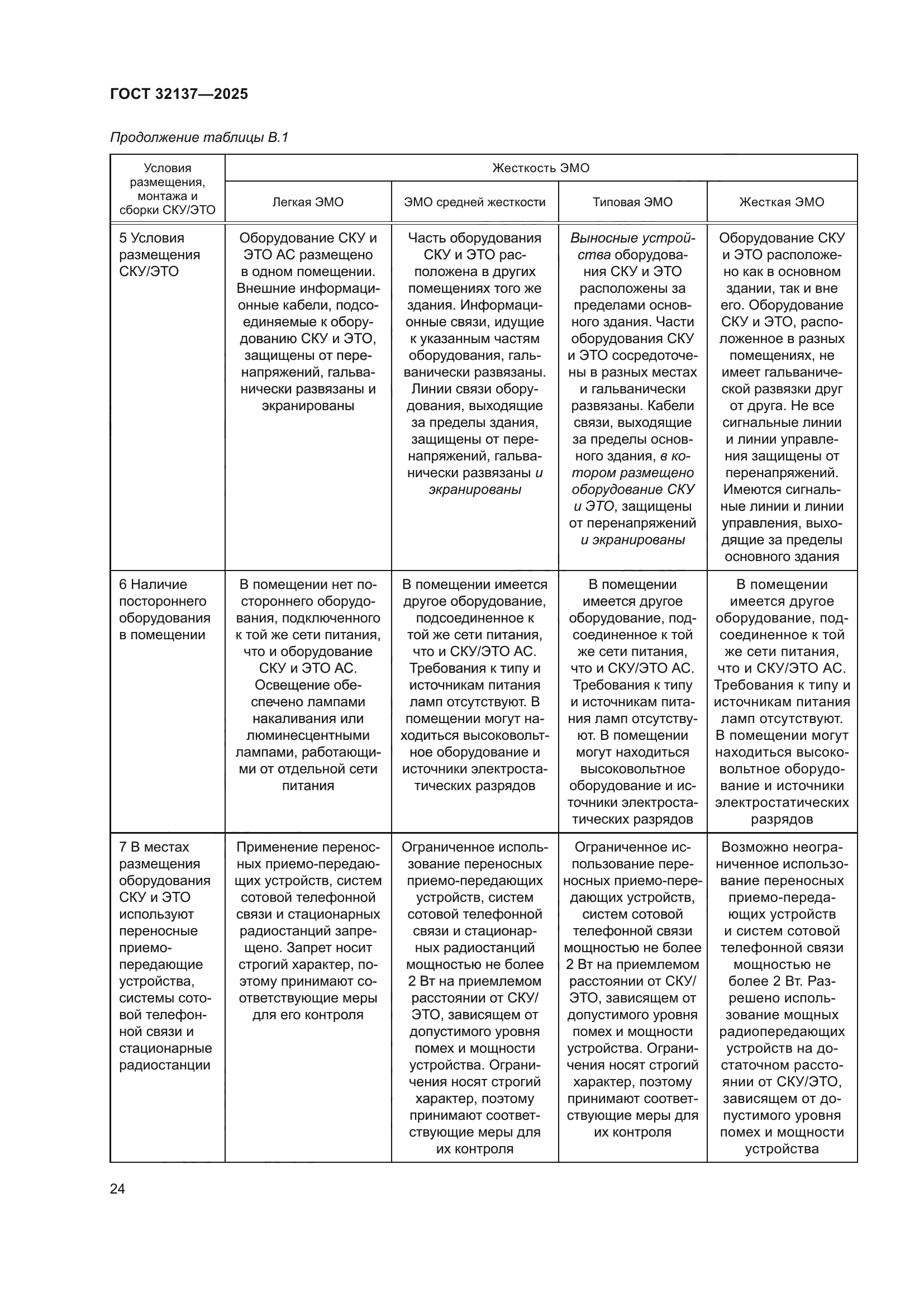 ГОСТ 32137-2025