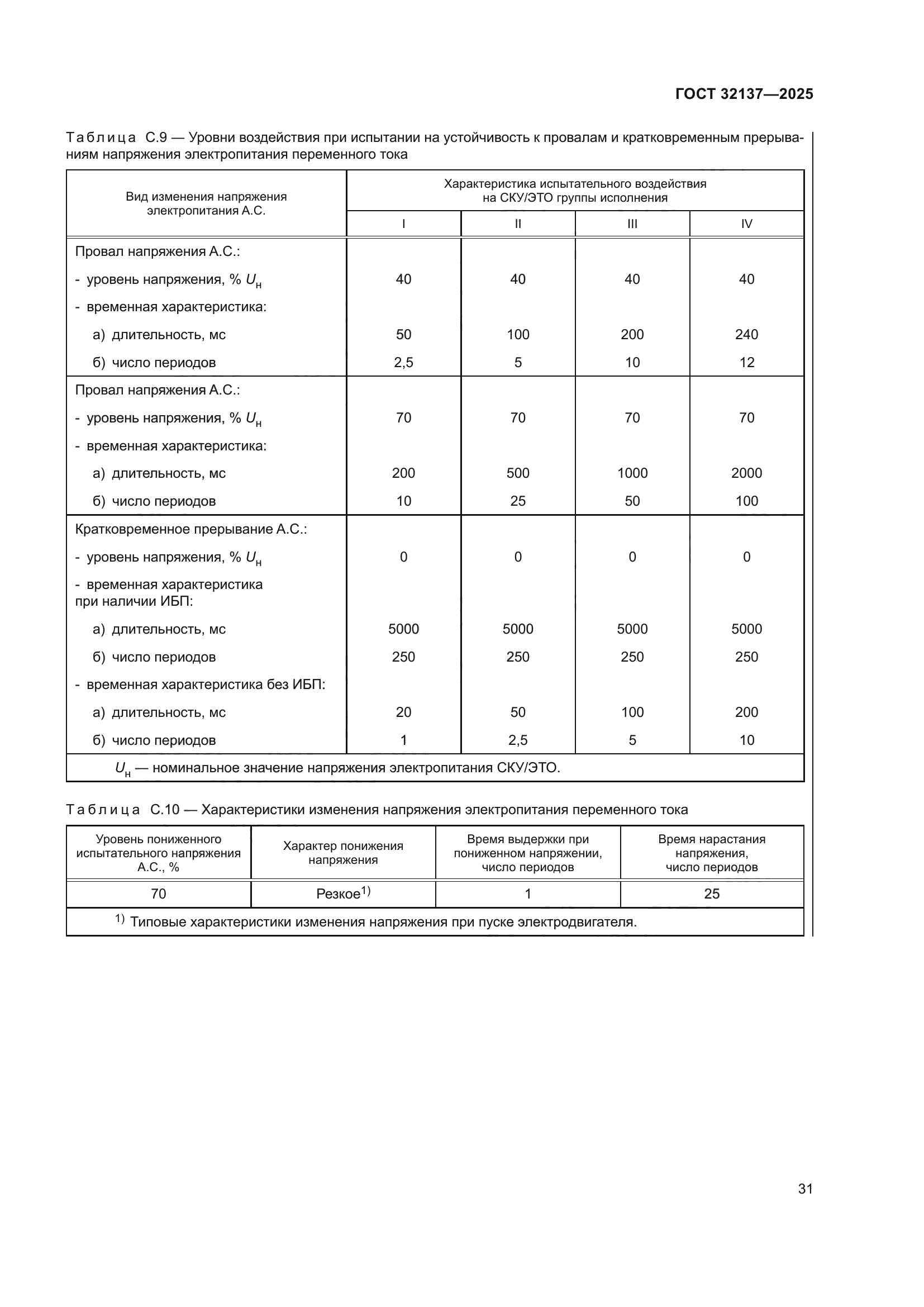 ГОСТ 32137-2025