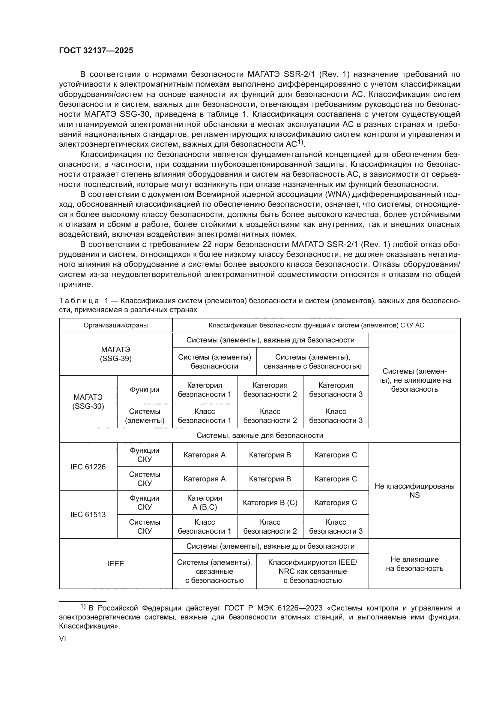 ГОСТ 32137-2025