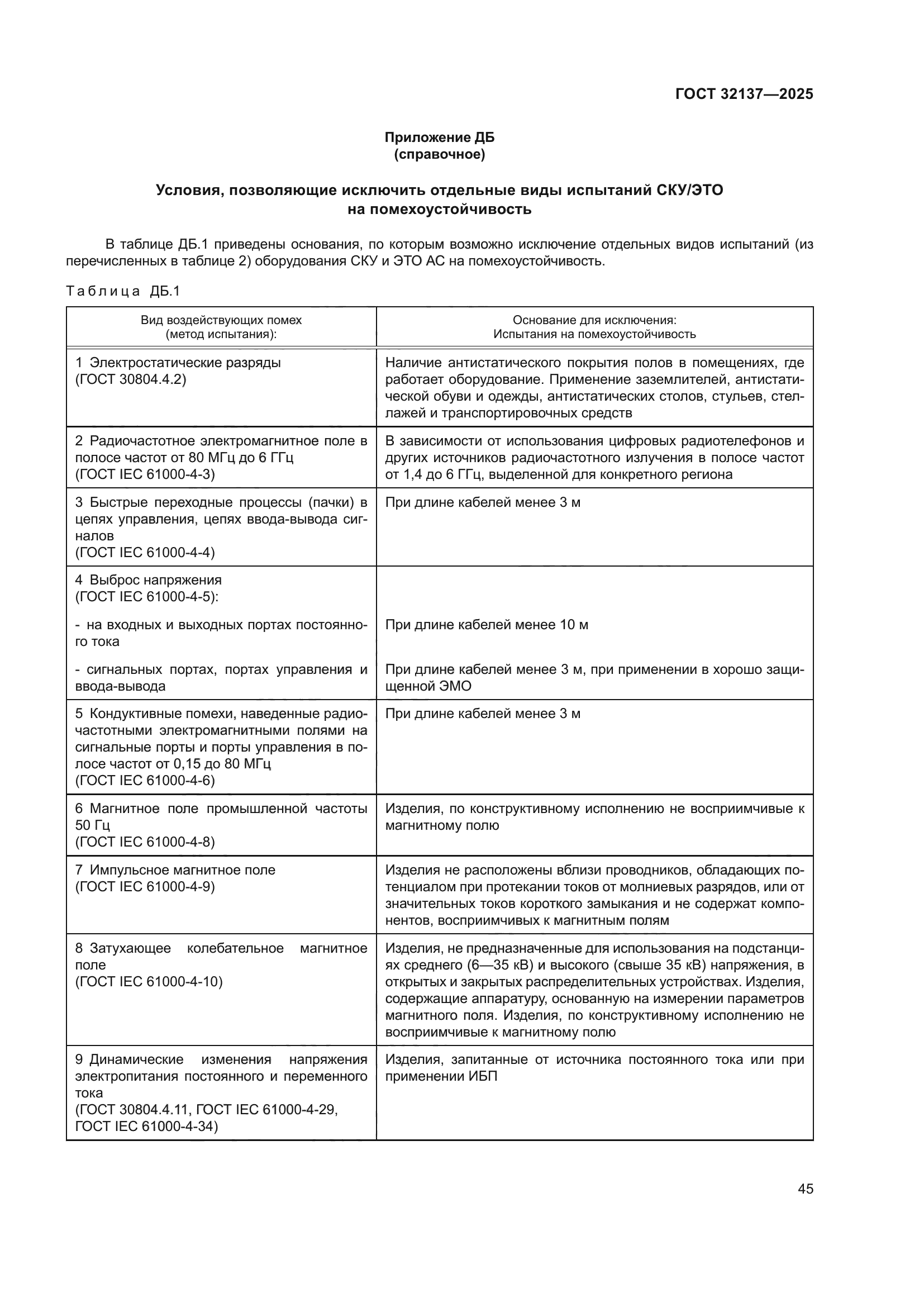 ГОСТ 32137-2025