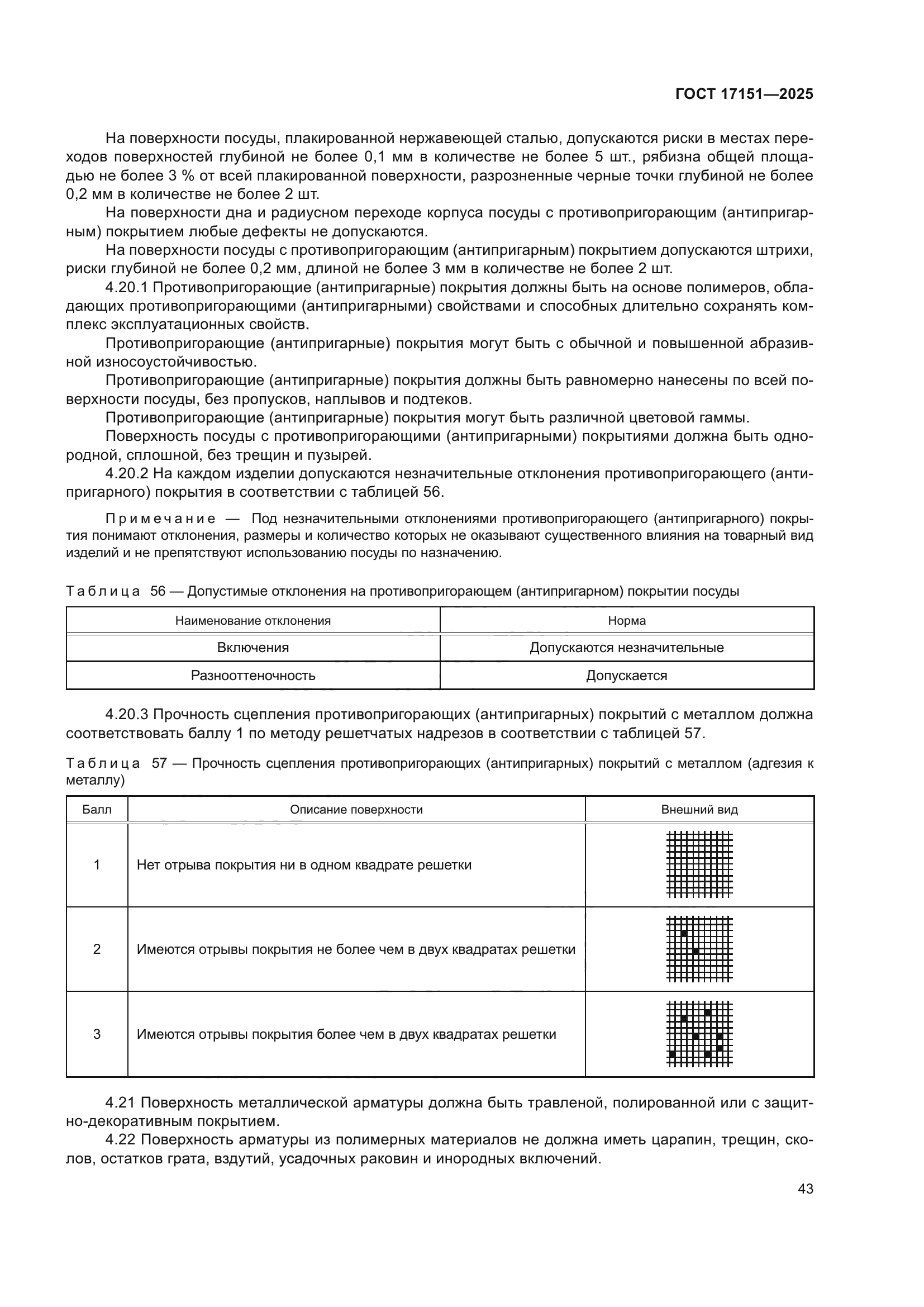 ГОСТ 17151-2025