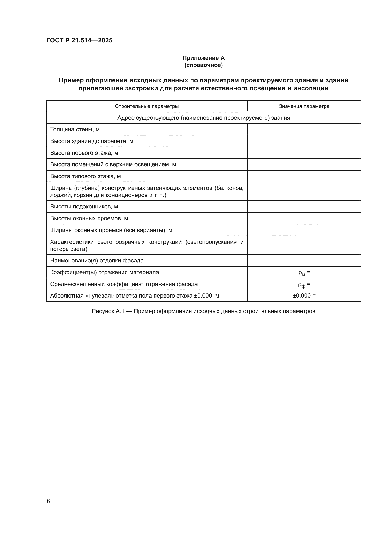 ГОСТ Р 21.514-2025