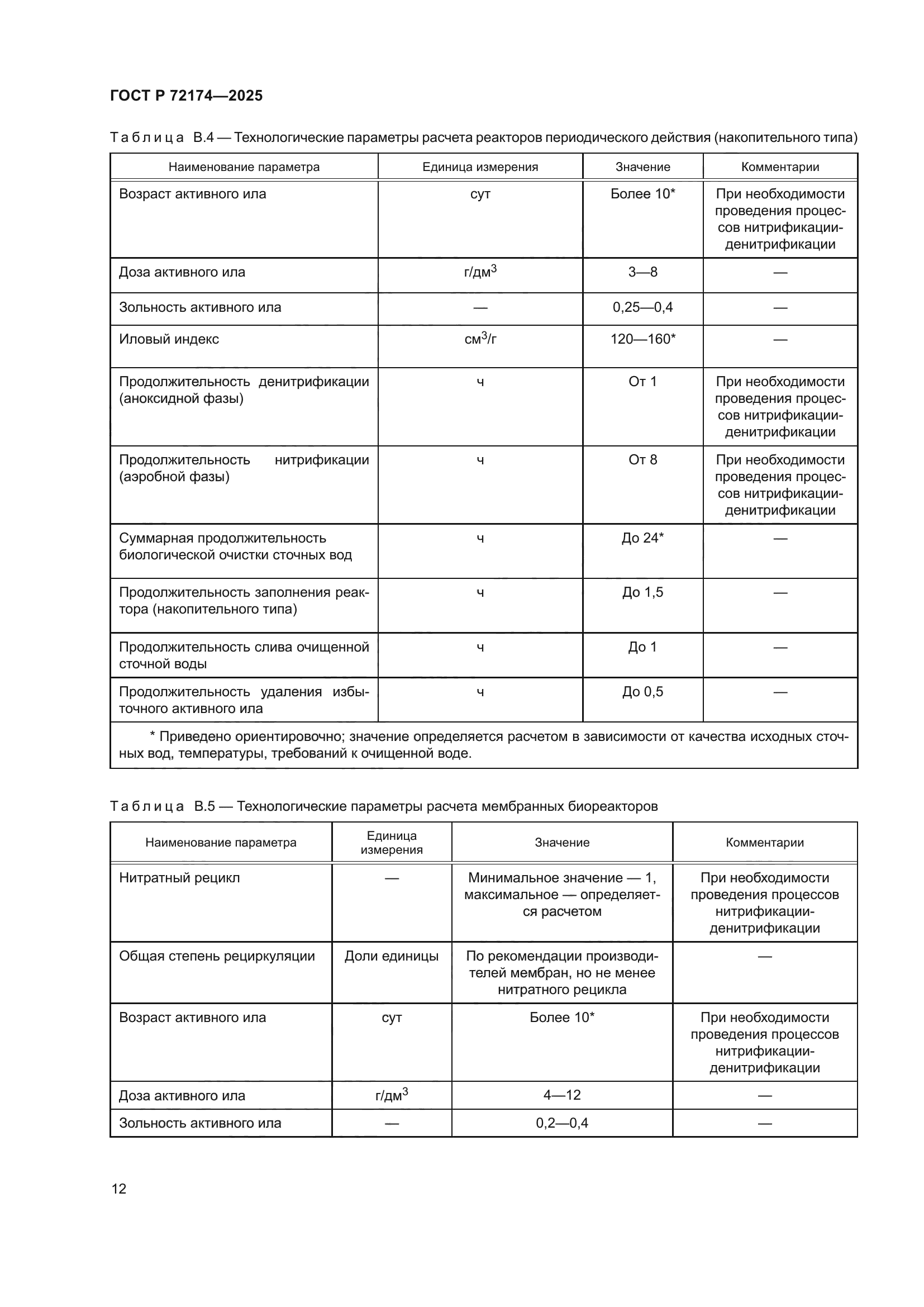 ГОСТ Р 72174-2025