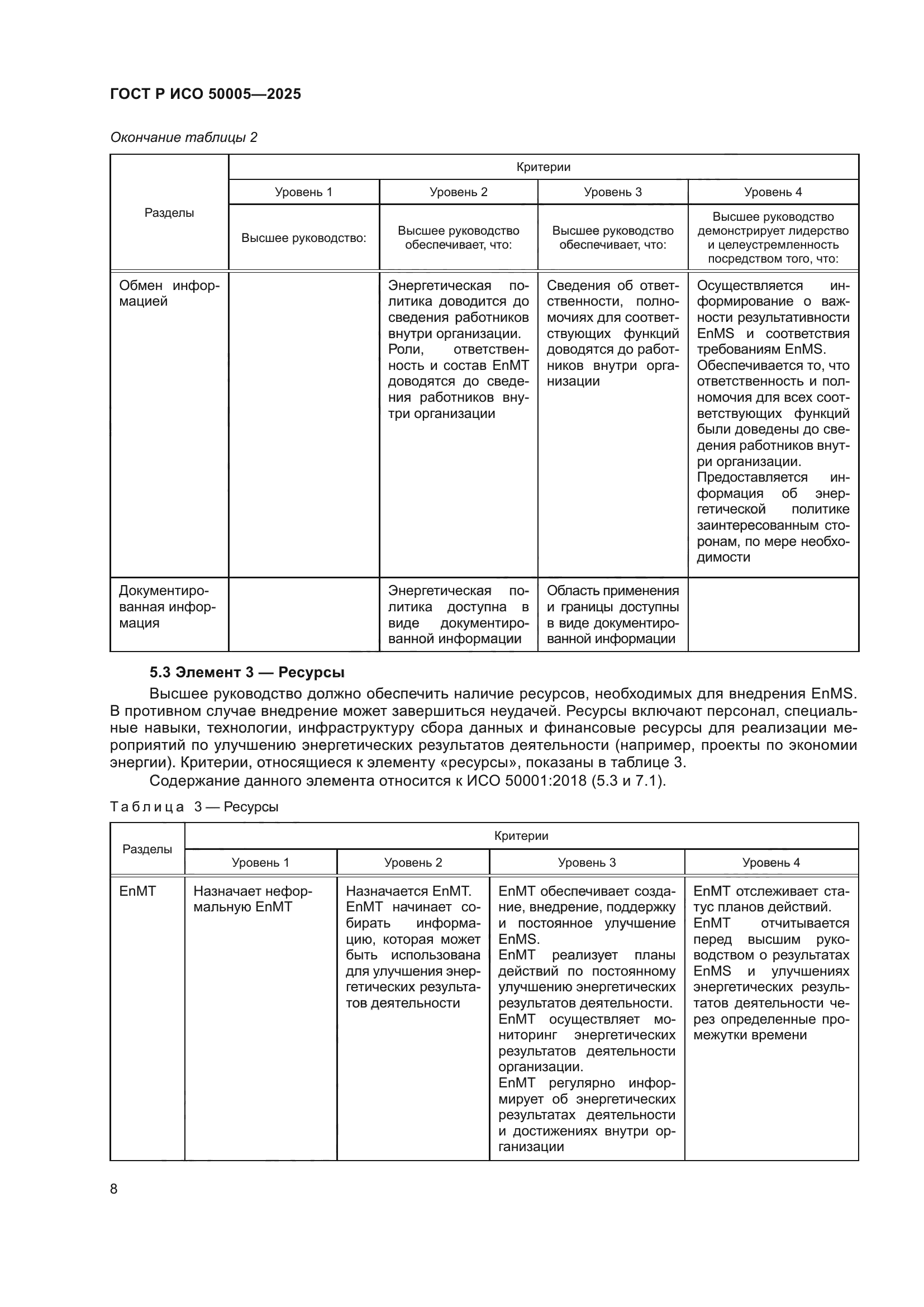ГОСТ Р ИСО 50005-2025