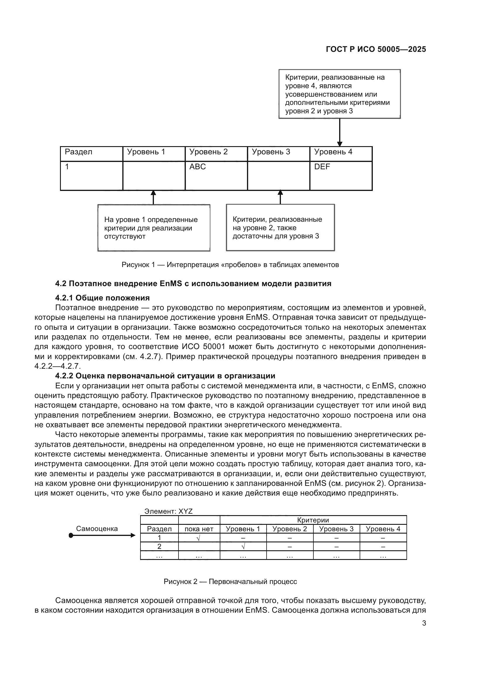 ГОСТ Р ИСО 50005-2025