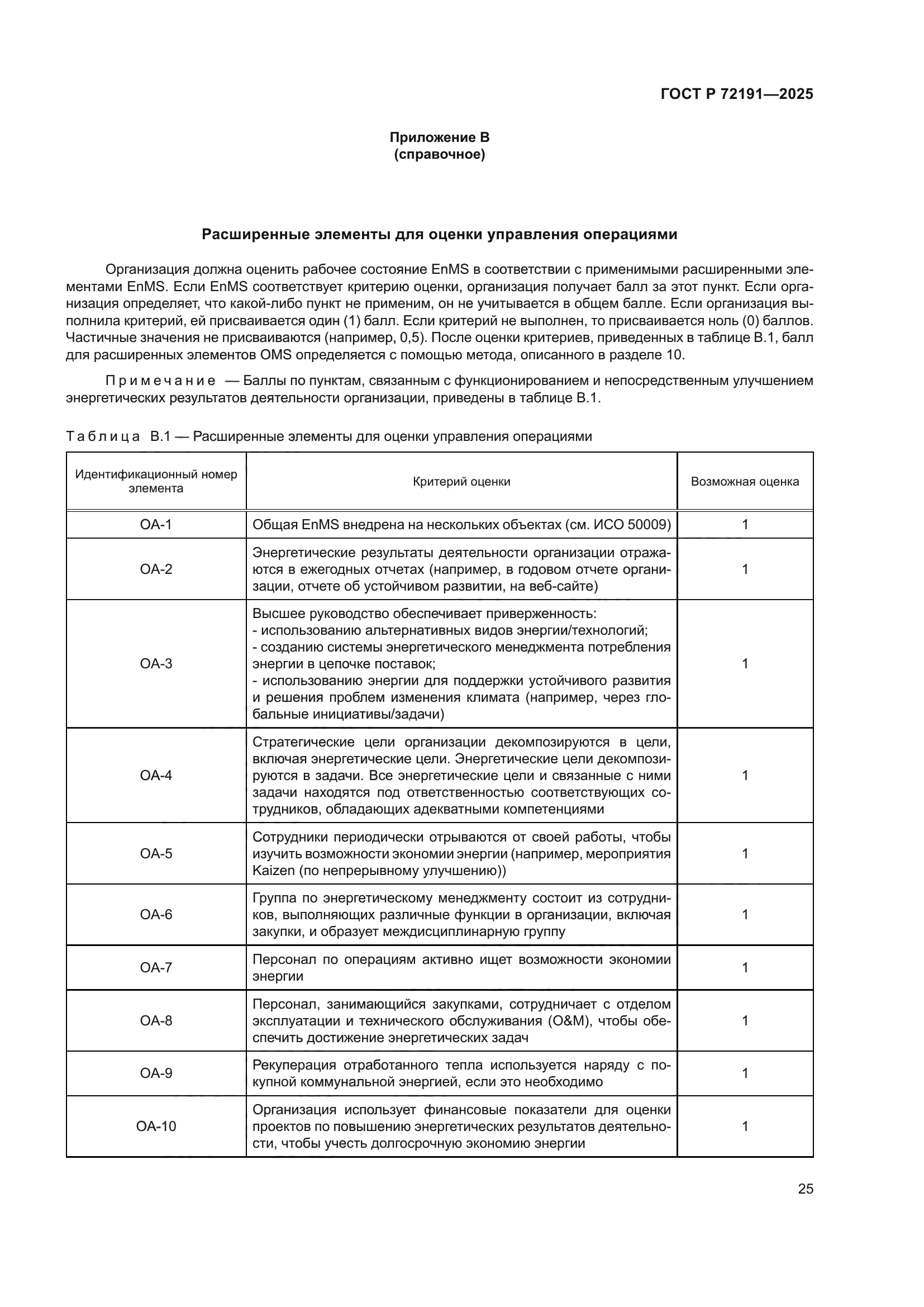 ГОСТ Р 72191-2025