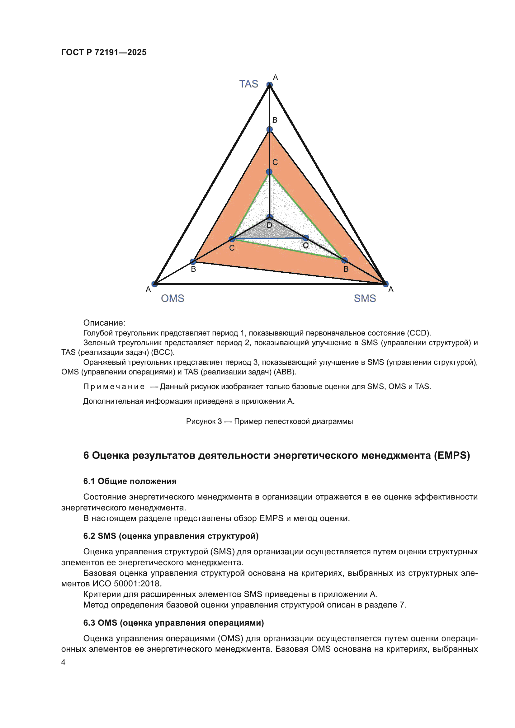 ГОСТ Р 72191-2025