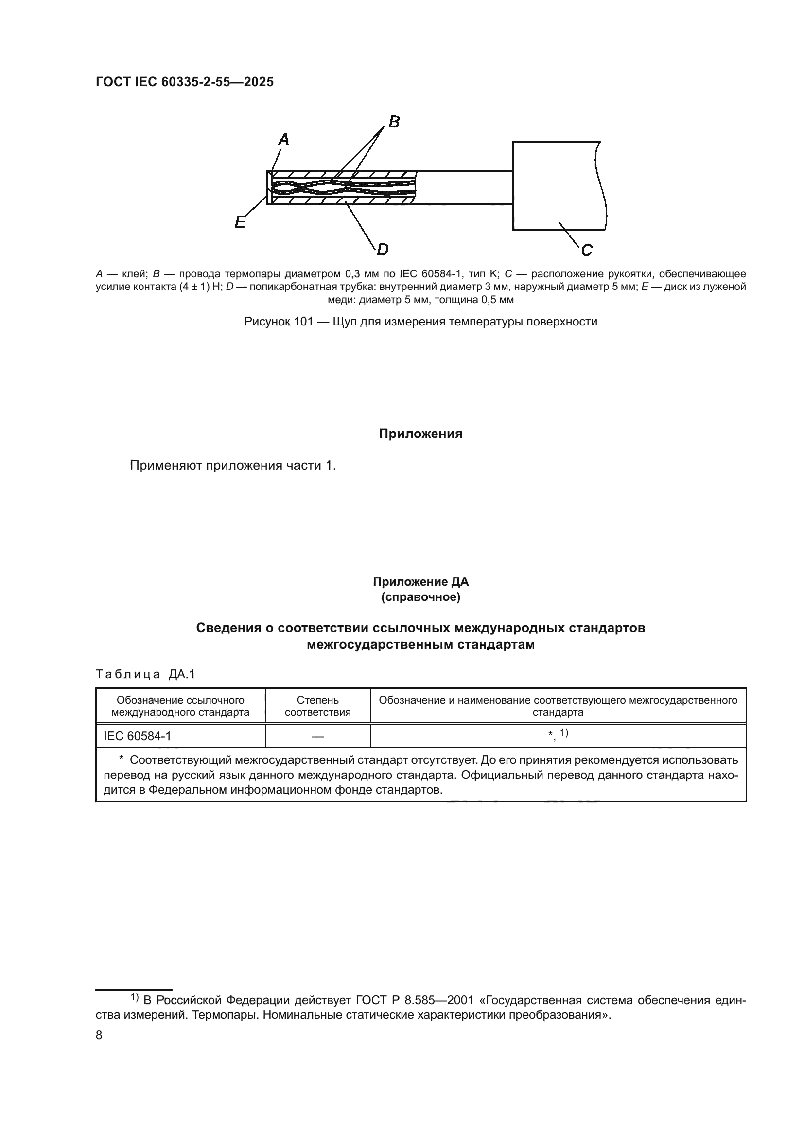 ГОСТ IEC 60335-2-55-2025