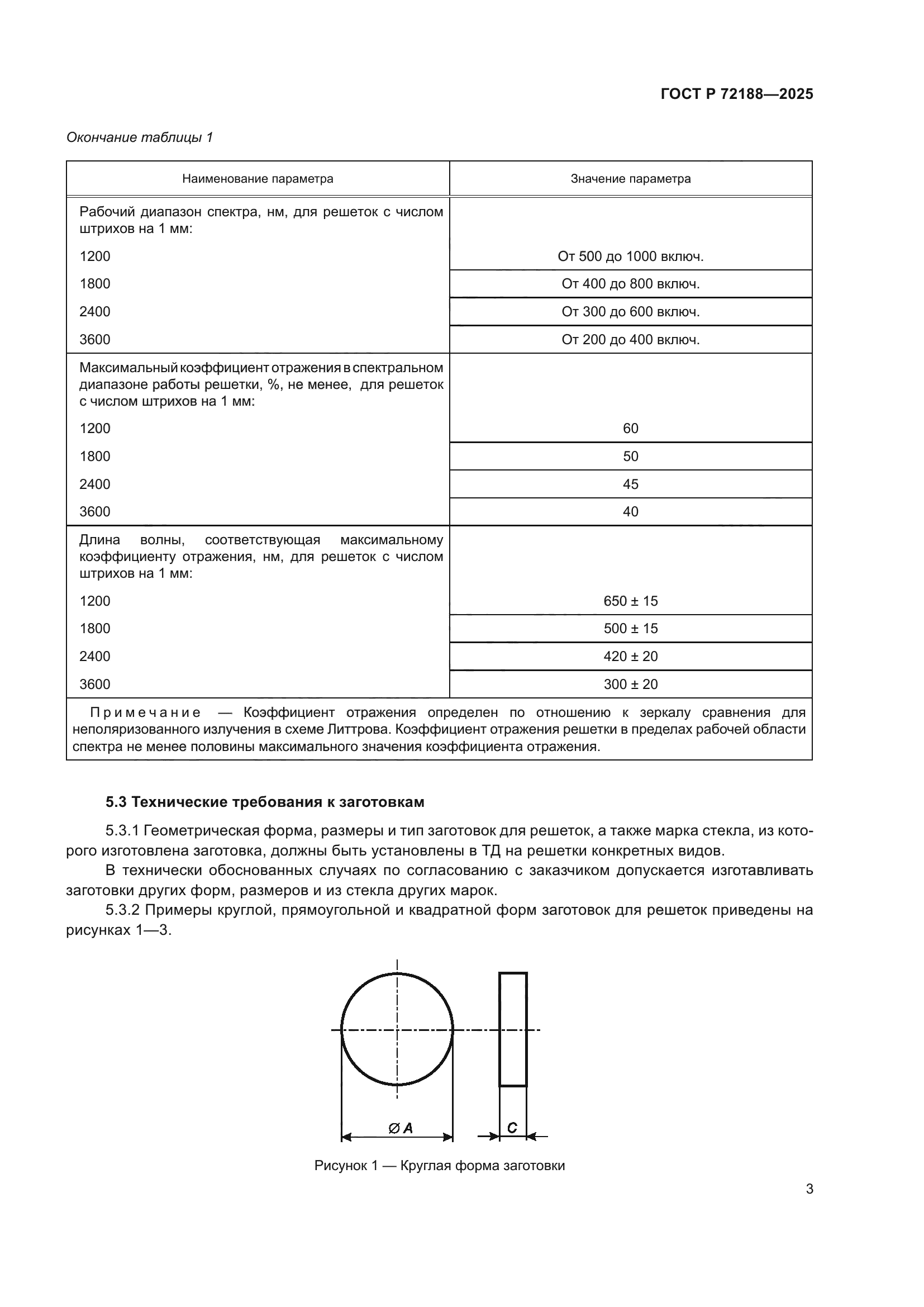 ГОСТ Р 72188-2025