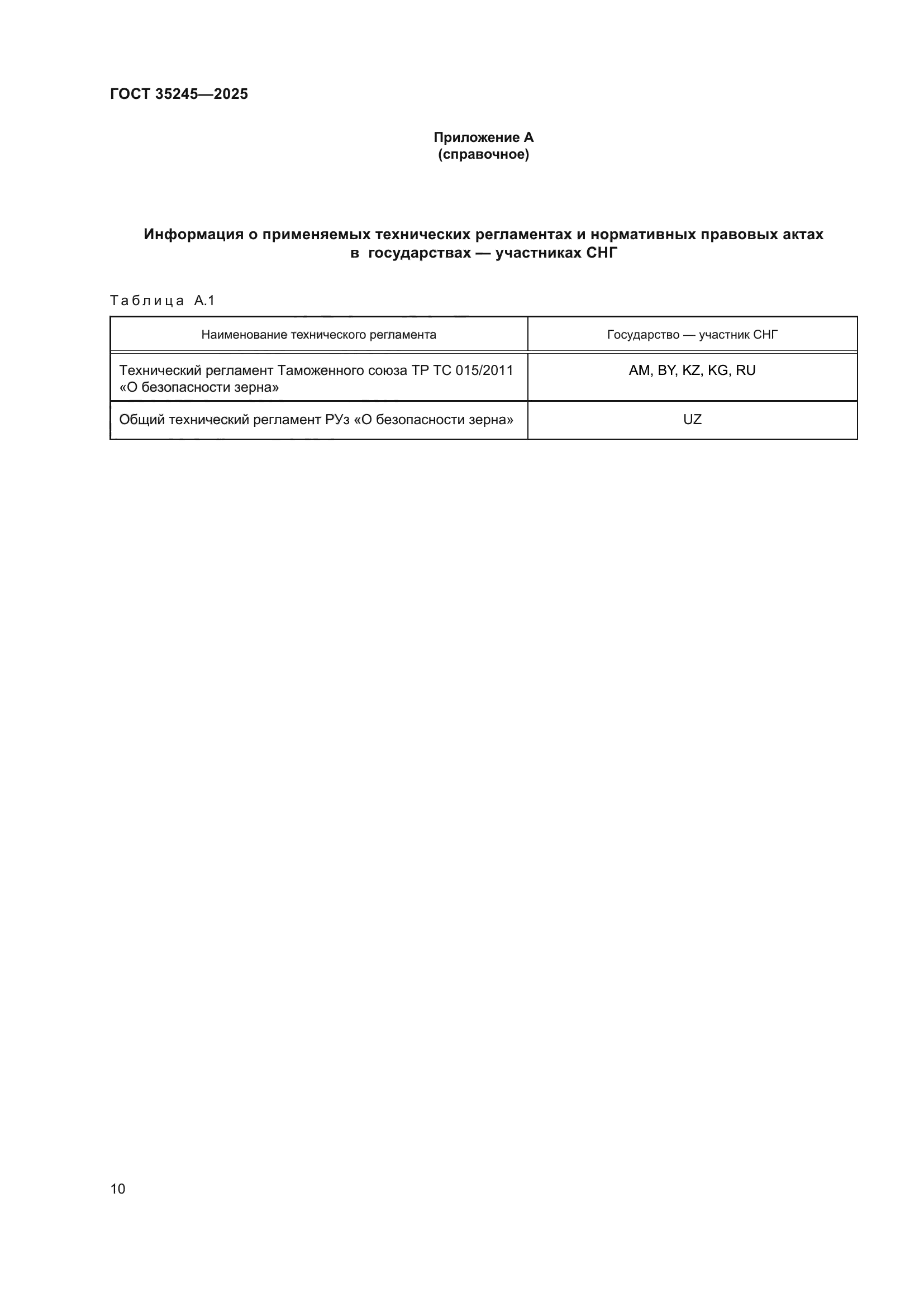 ГОСТ 35245-2025