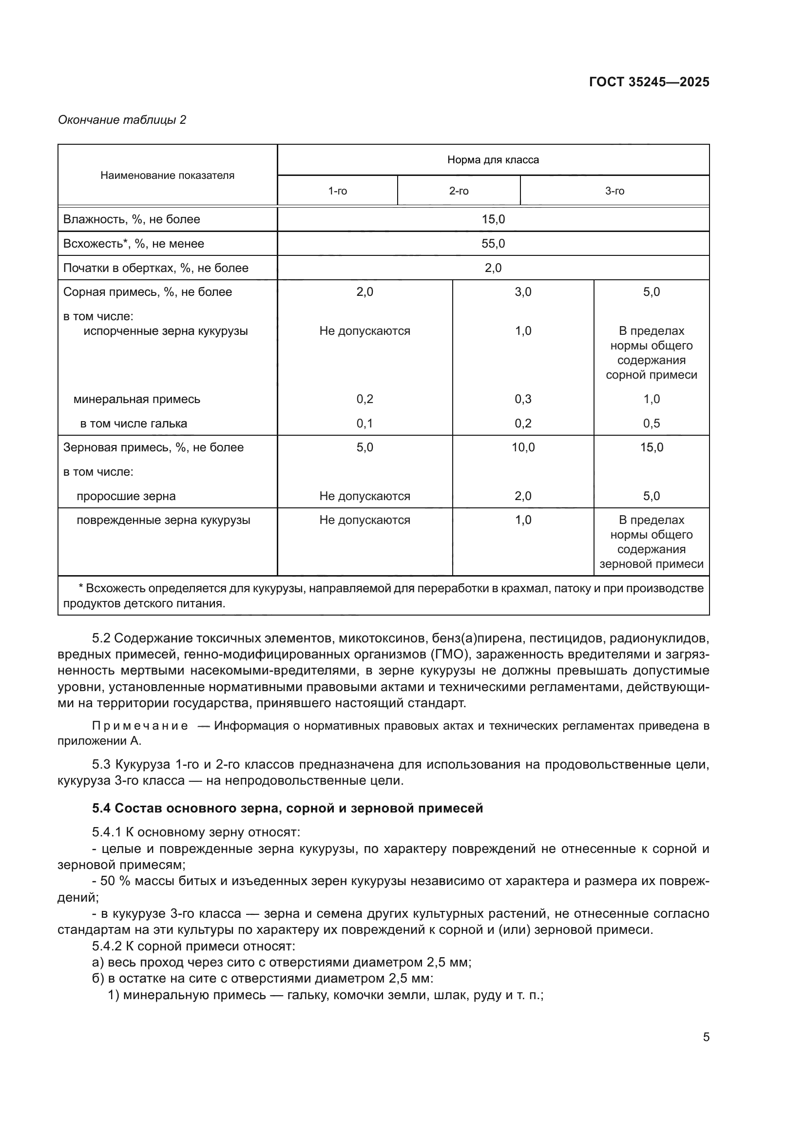 ГОСТ 35245-2025
