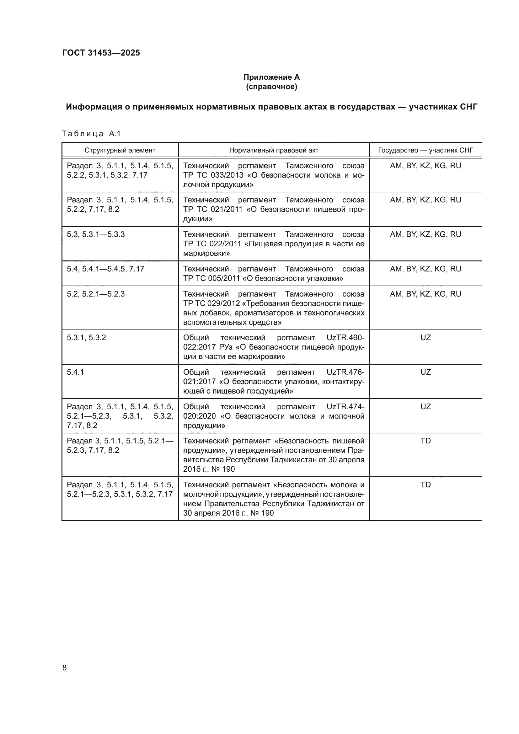 ГОСТ 31453-2025