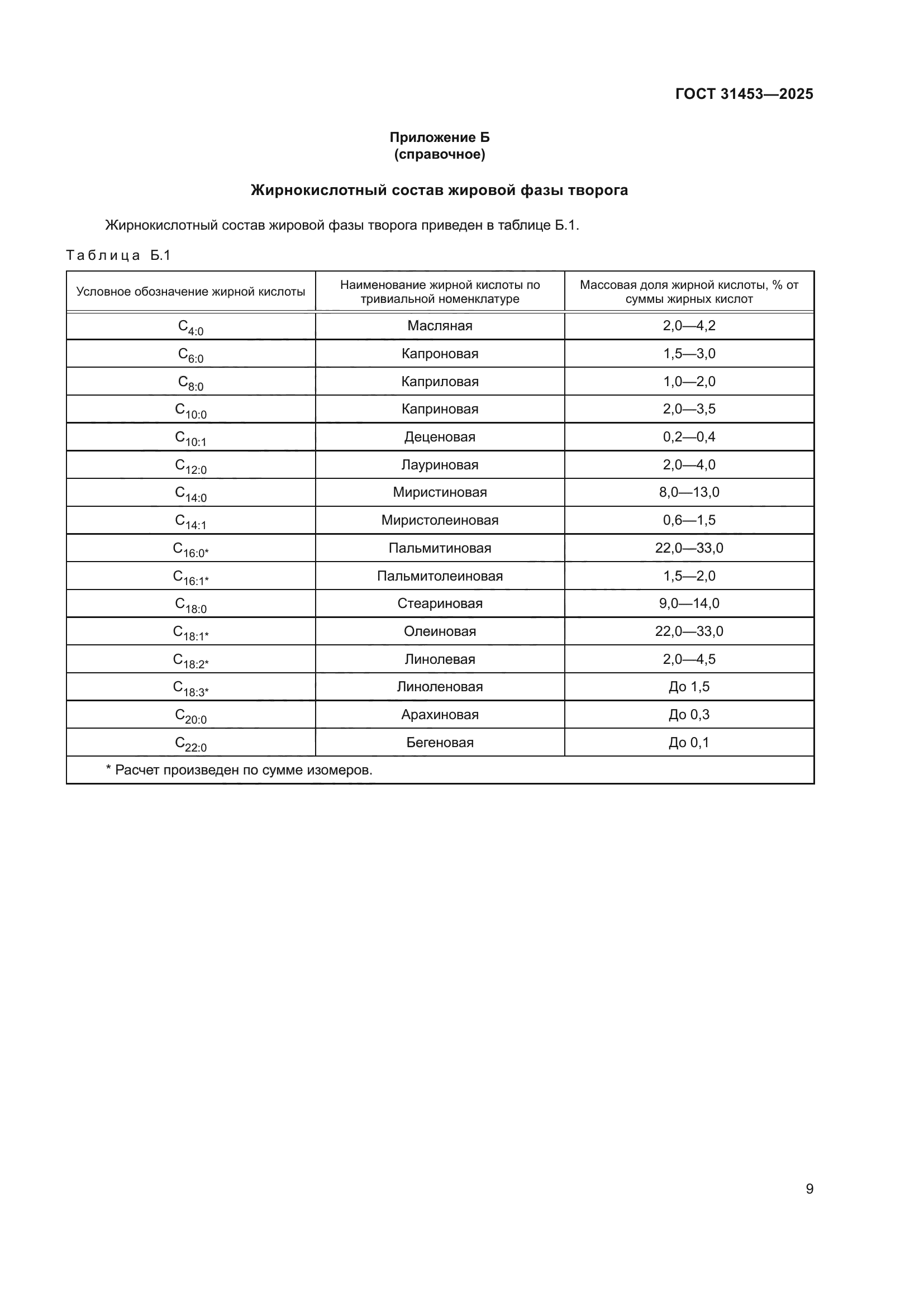 ГОСТ 31453-2025