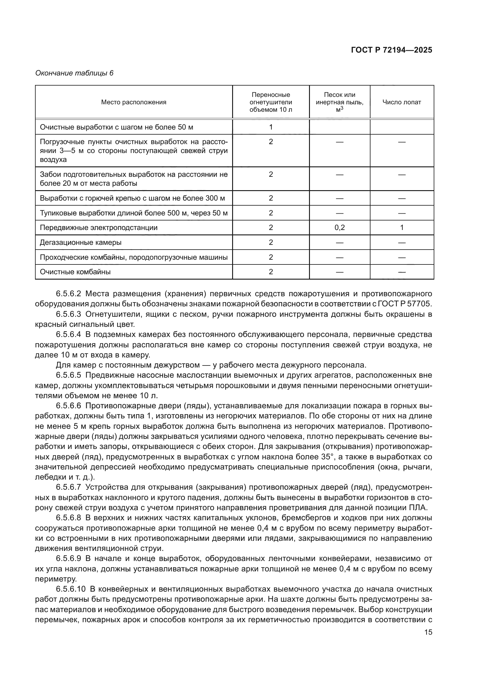 ГОСТ Р 72194-2025