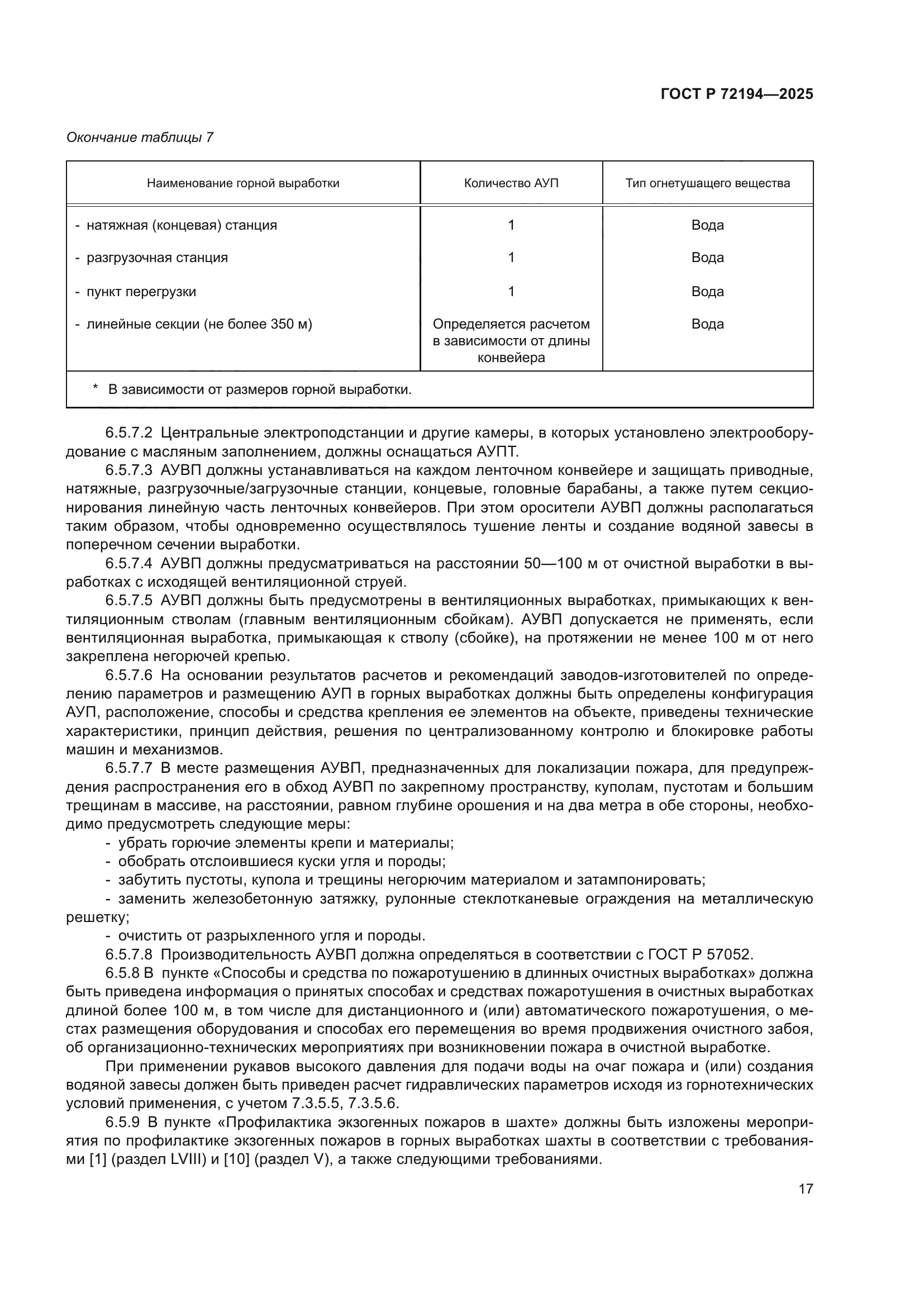 ГОСТ Р 72194-2025