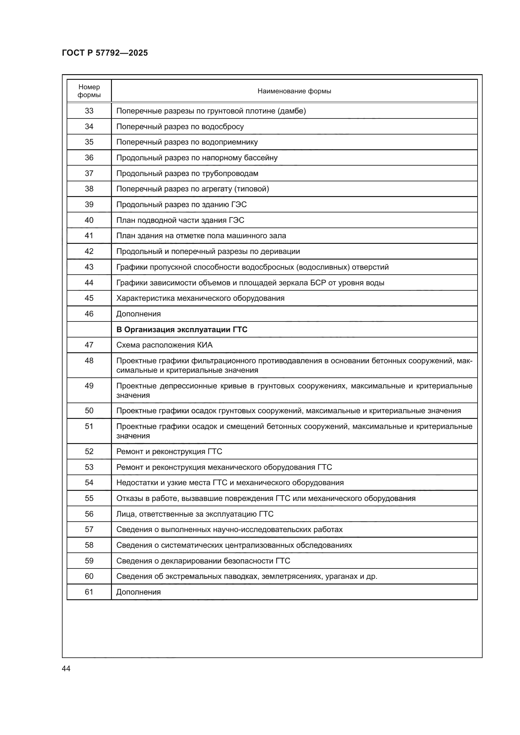 ГОСТ Р 57792-2025