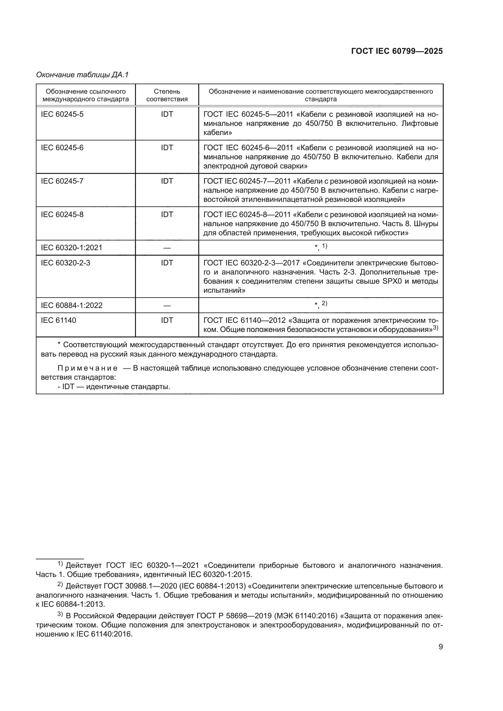 ГОСТ IEC 60799-2025