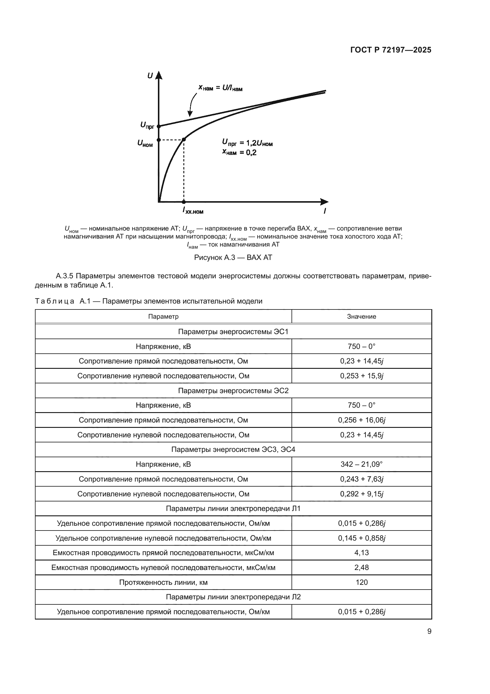 ГОСТ Р 72197-2025
