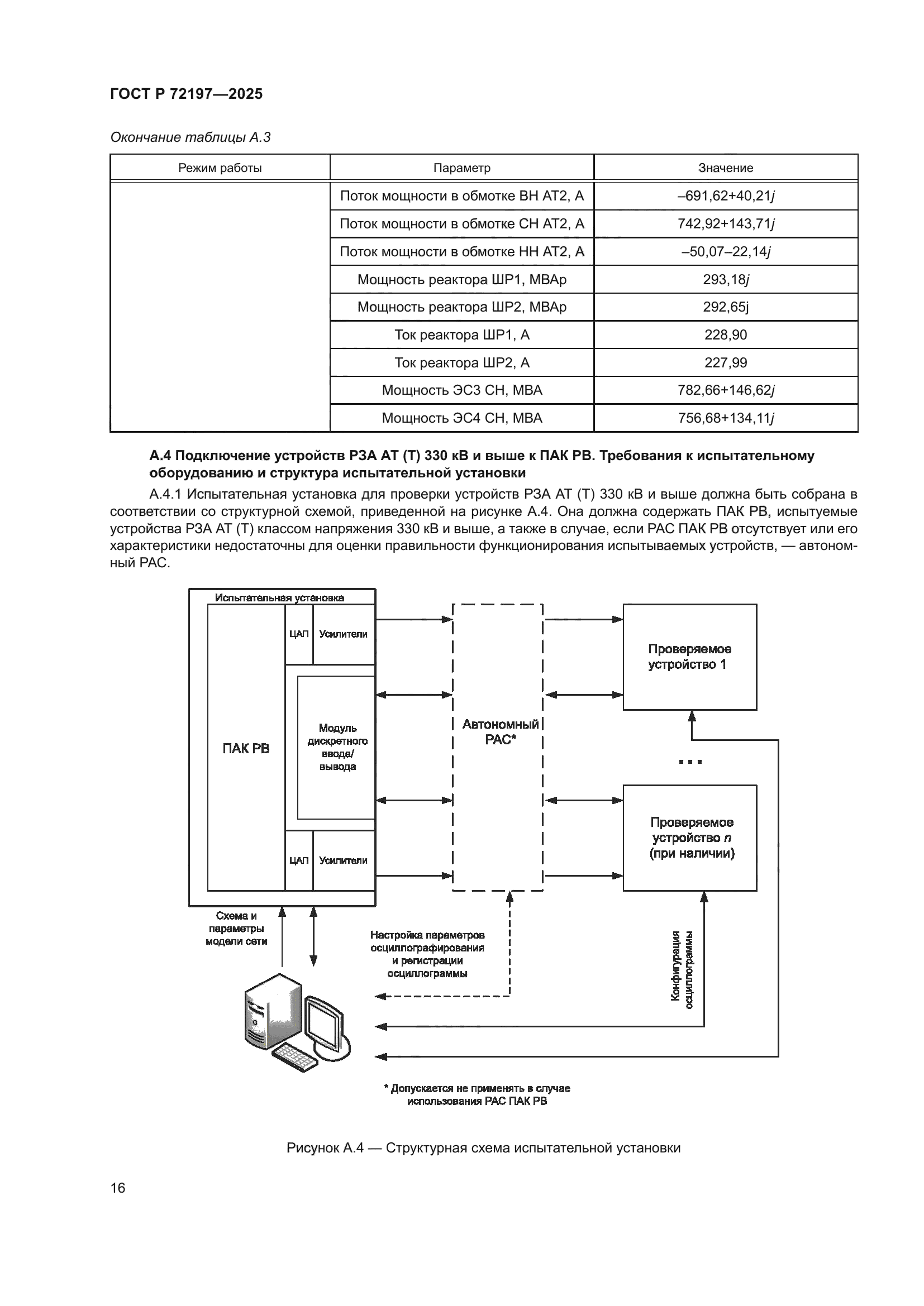 ГОСТ Р 72197-2025