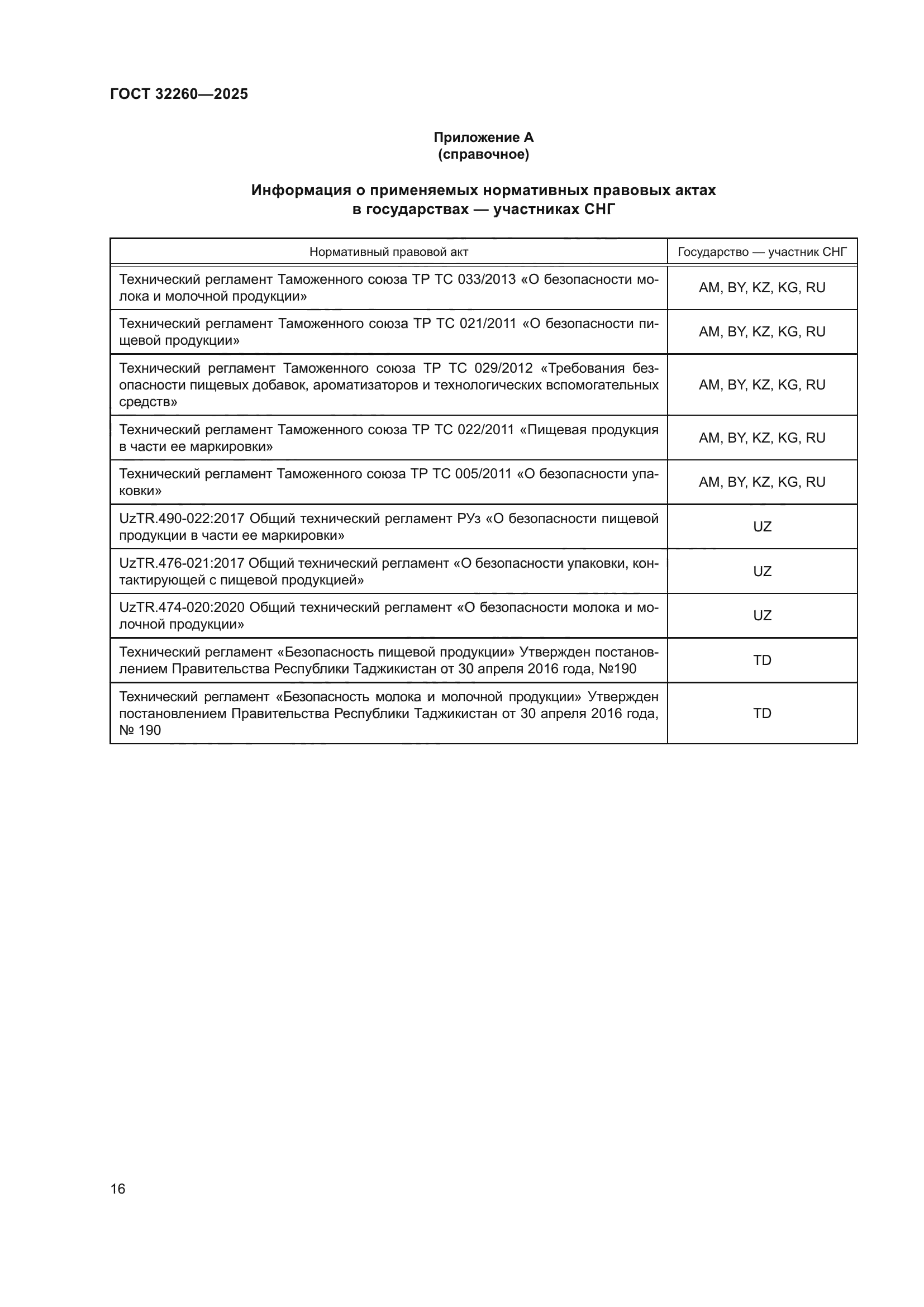 ГОСТ 32260-2025