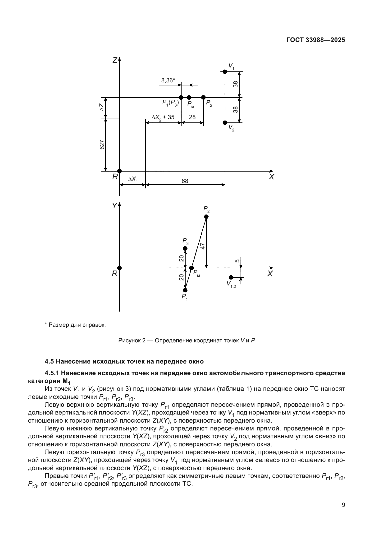 ГОСТ 33988-2025