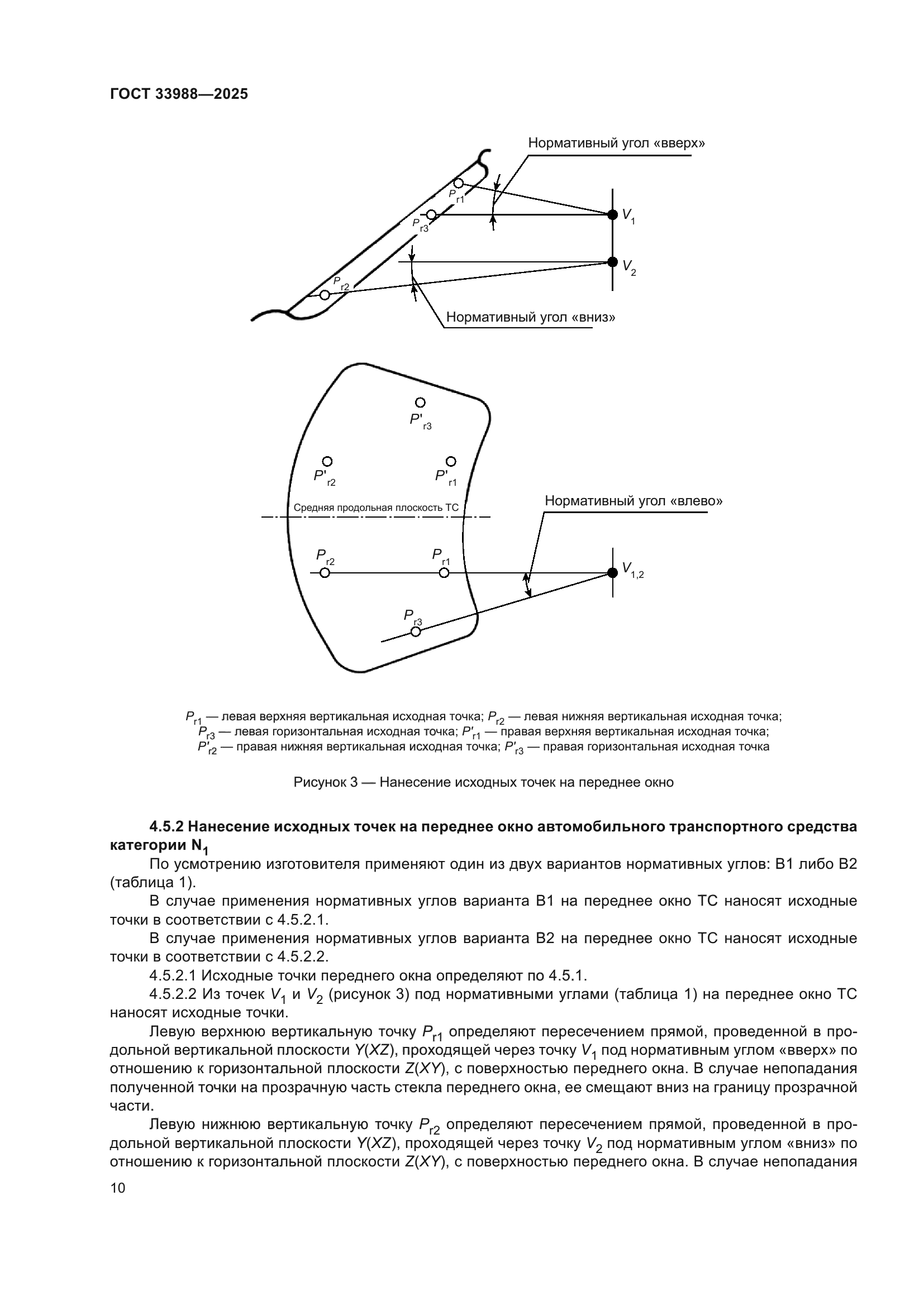 ГОСТ 33988-2025