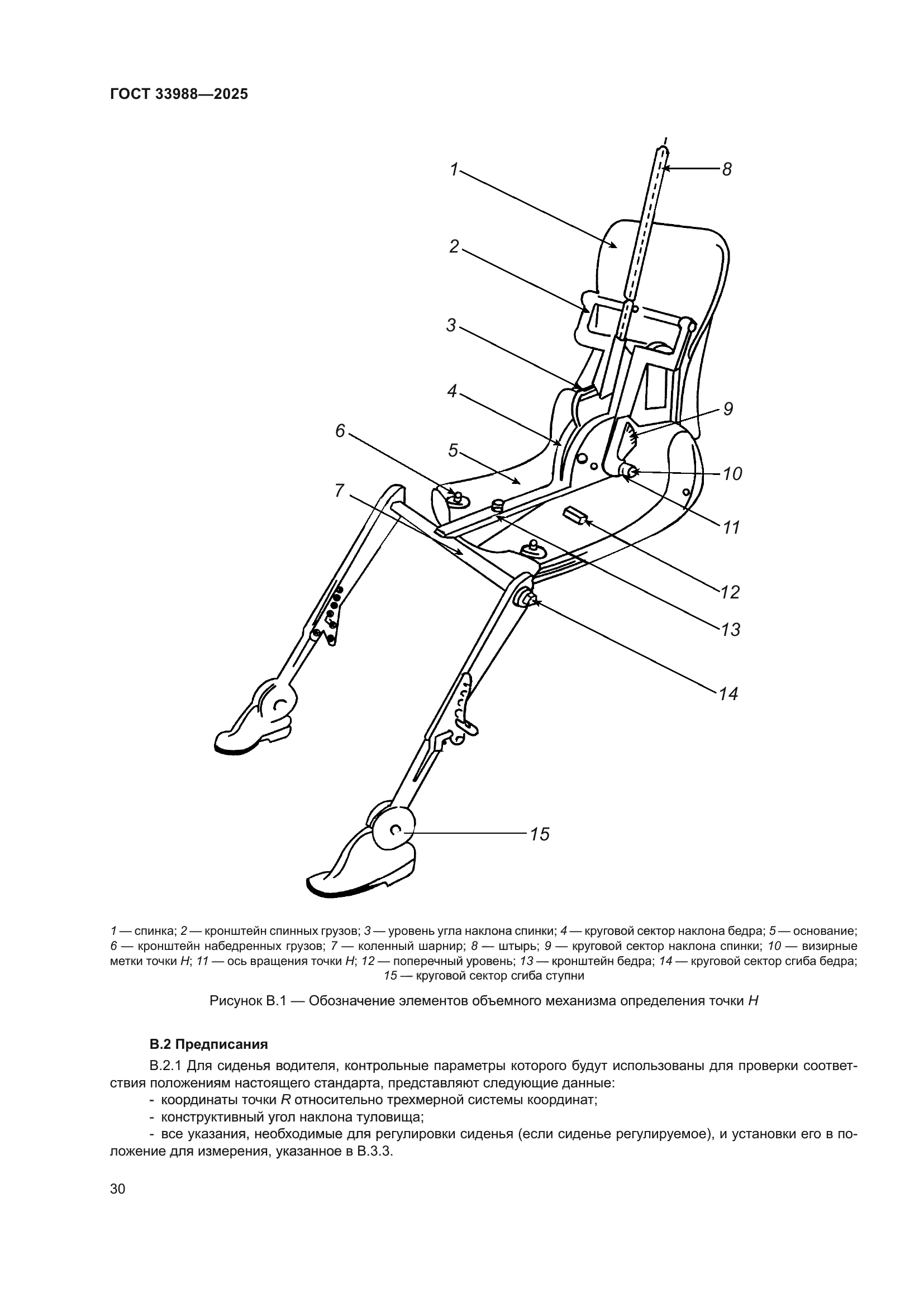 ГОСТ 33988-2025