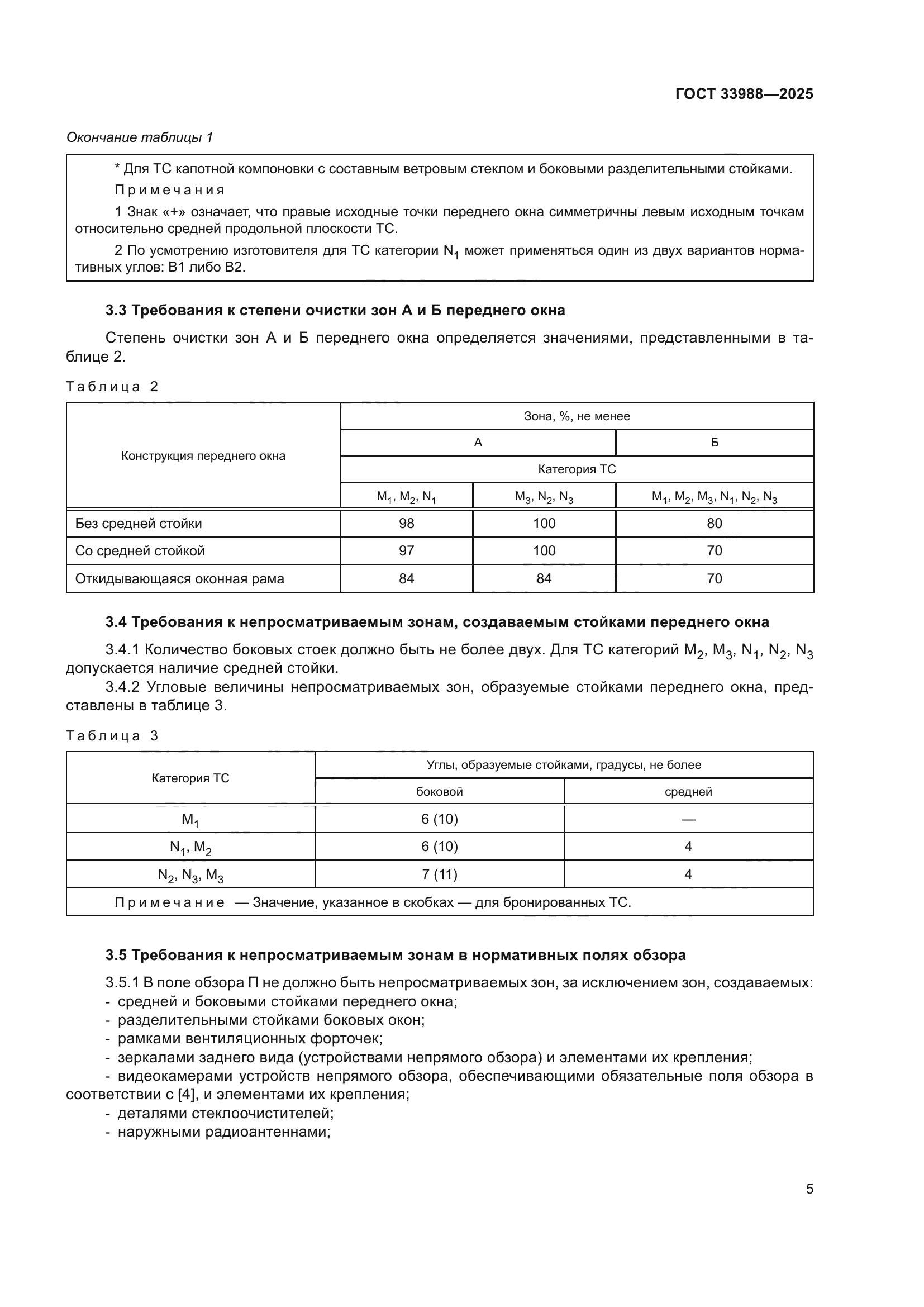 ГОСТ 33988-2025