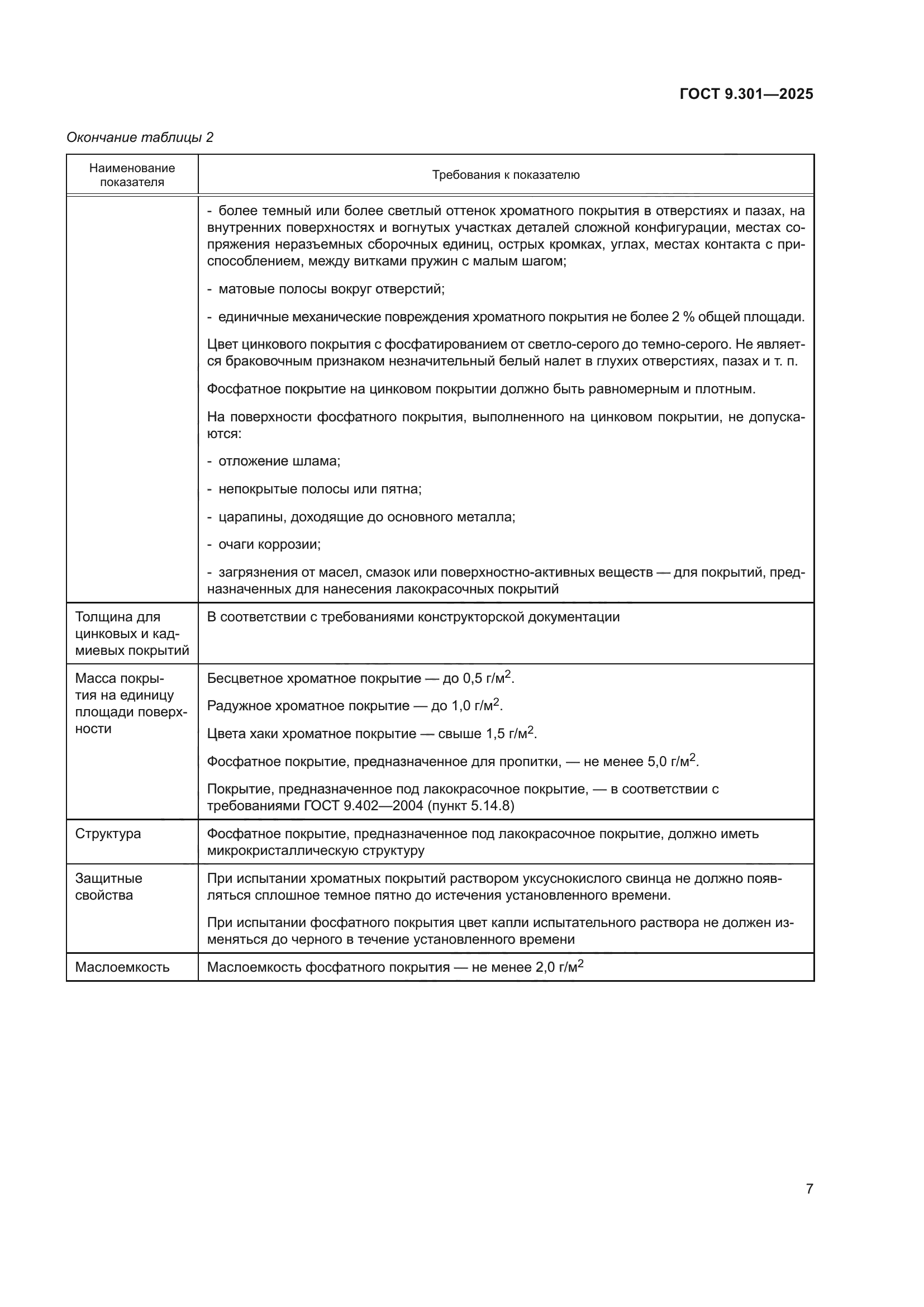 ГОСТ 9.301-2025