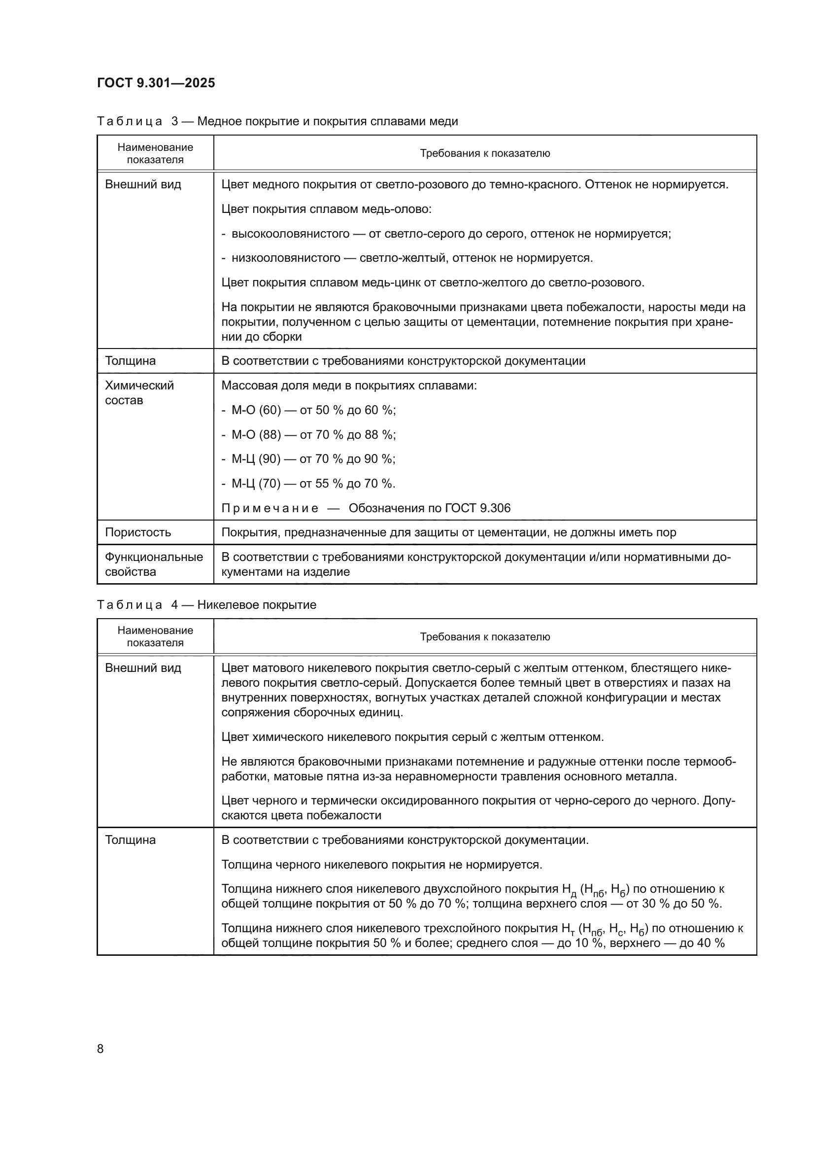 ГОСТ 9.301-2025