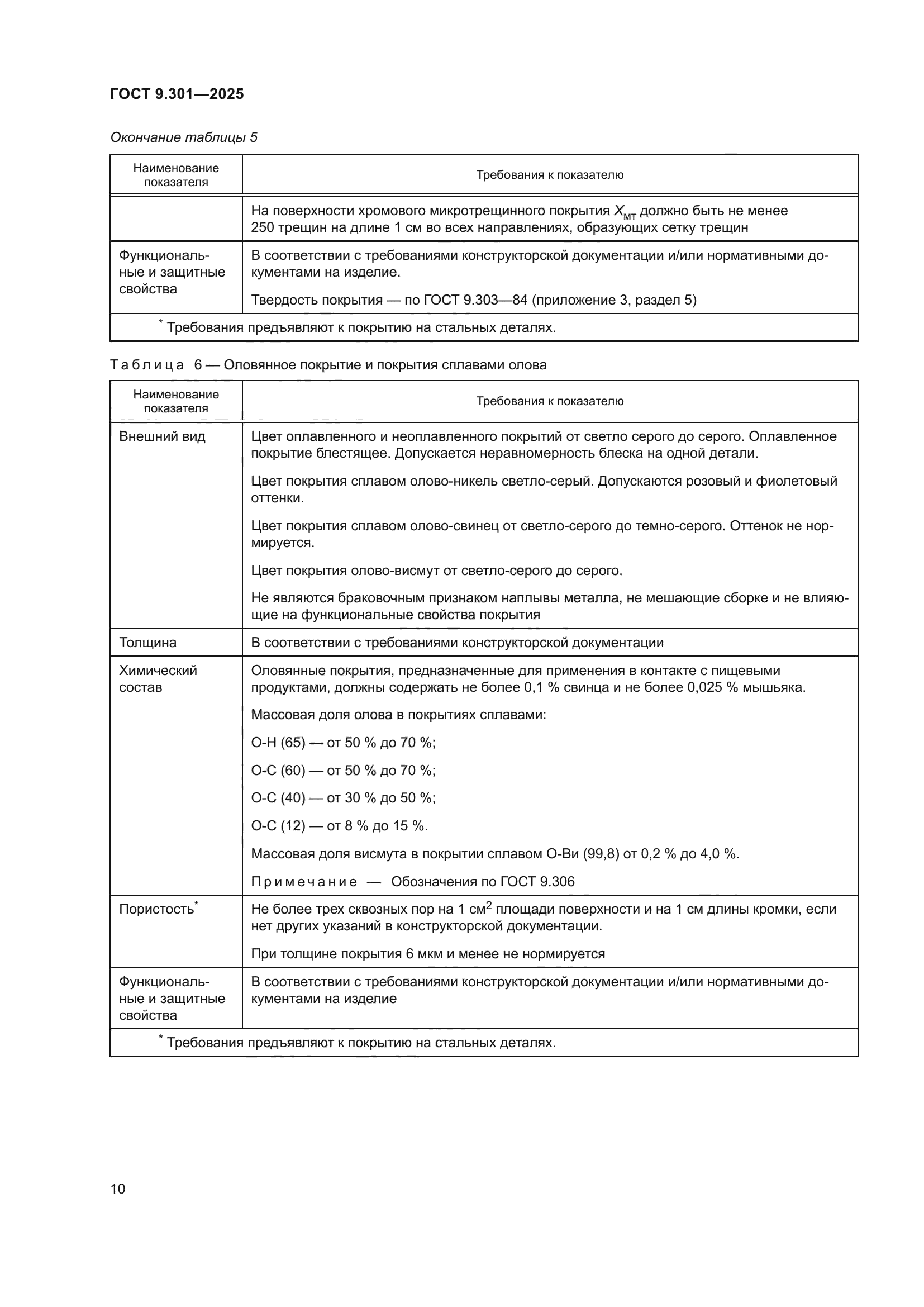 ГОСТ 9.301-2025