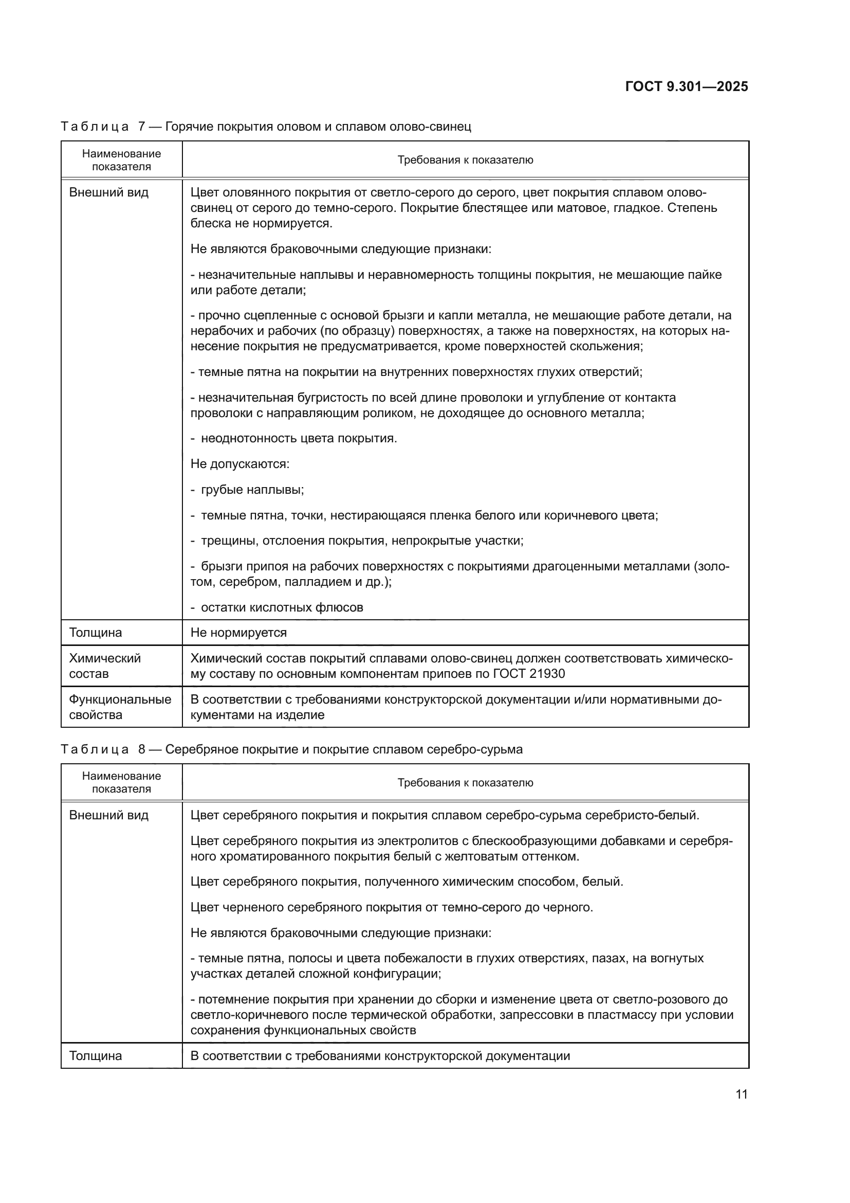 ГОСТ 9.301-2025