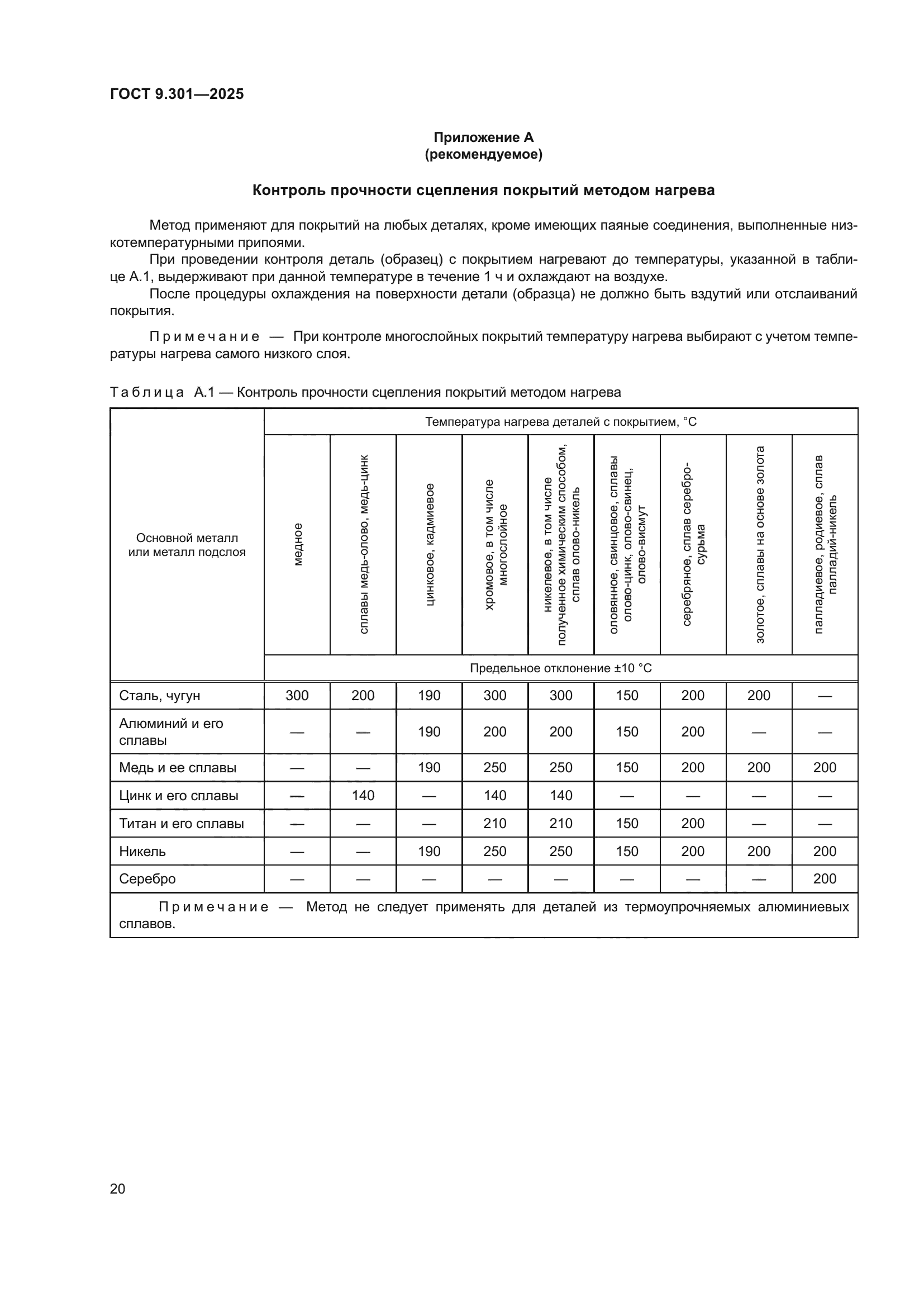 ГОСТ 9.301-2025
