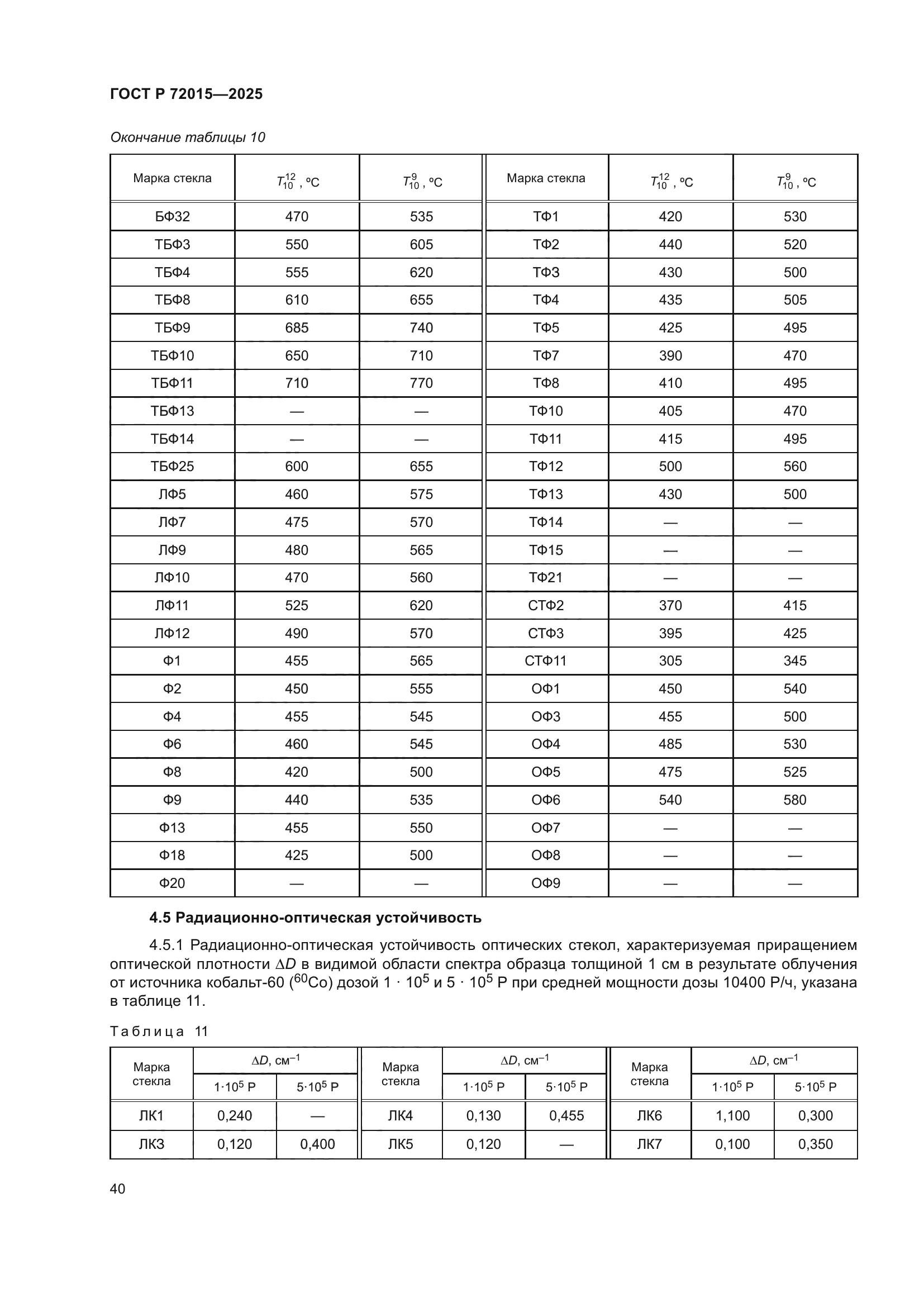 ГОСТ Р 72015-2025