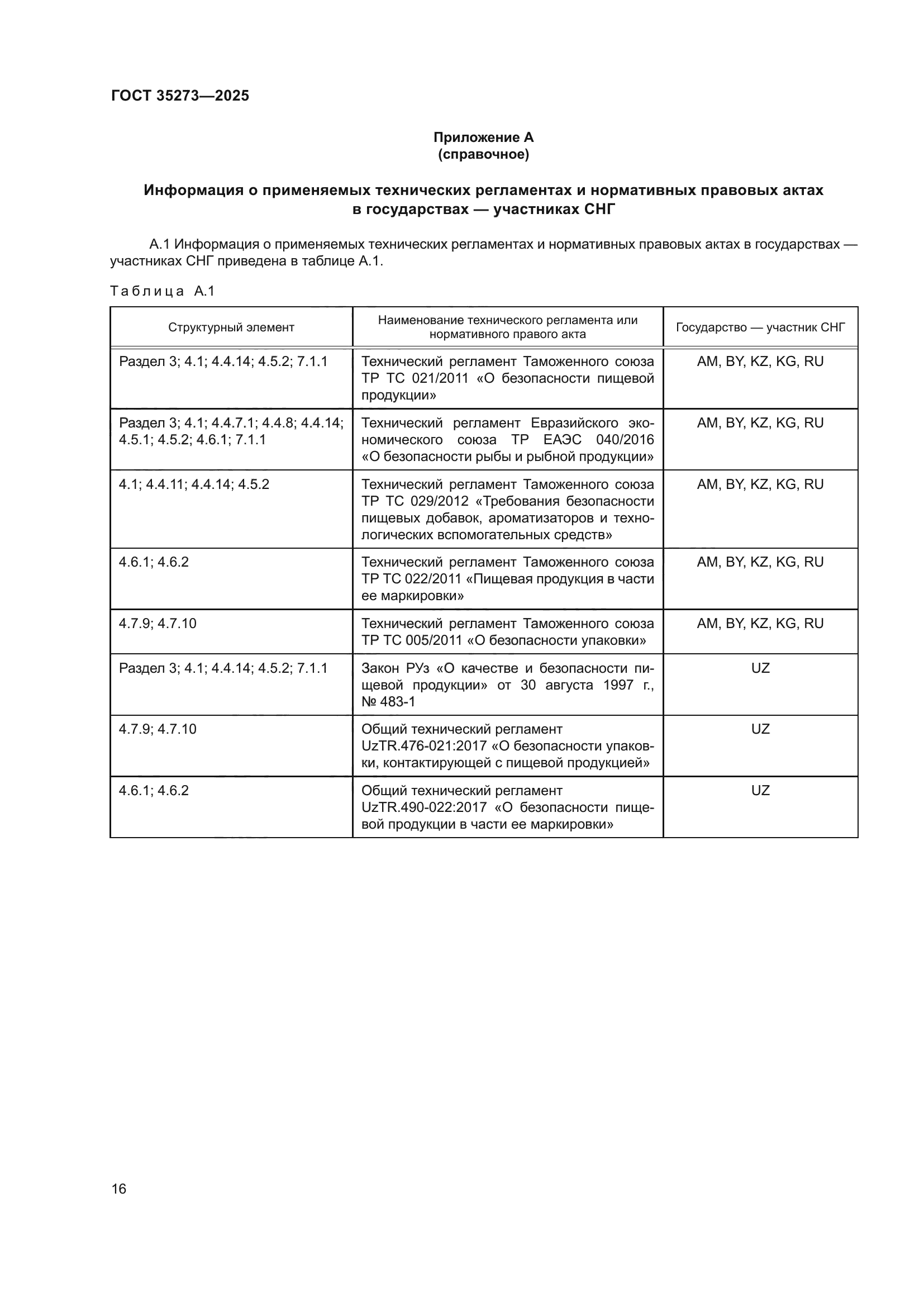 ГОСТ 35273-2025