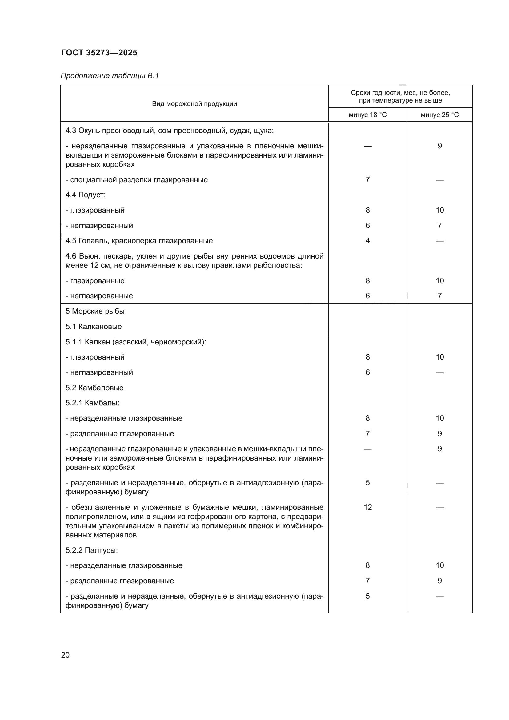 ГОСТ 35273-2025