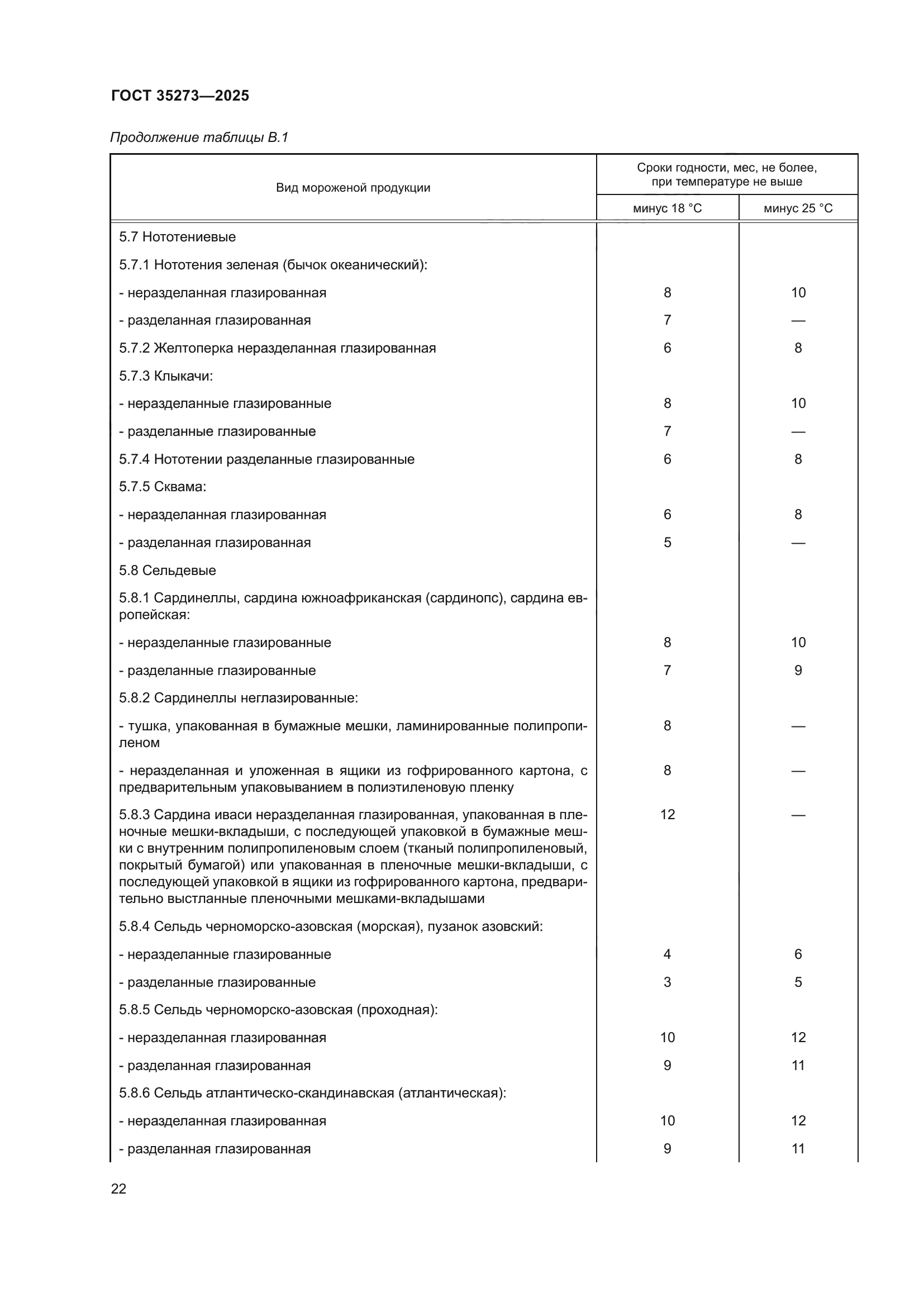 ГОСТ 35273-2025