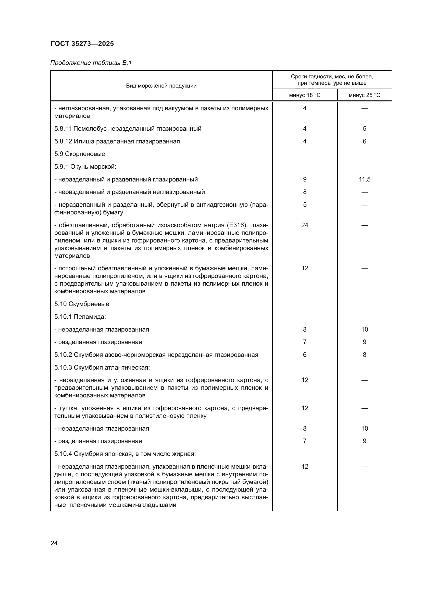 ГОСТ 35273-2025