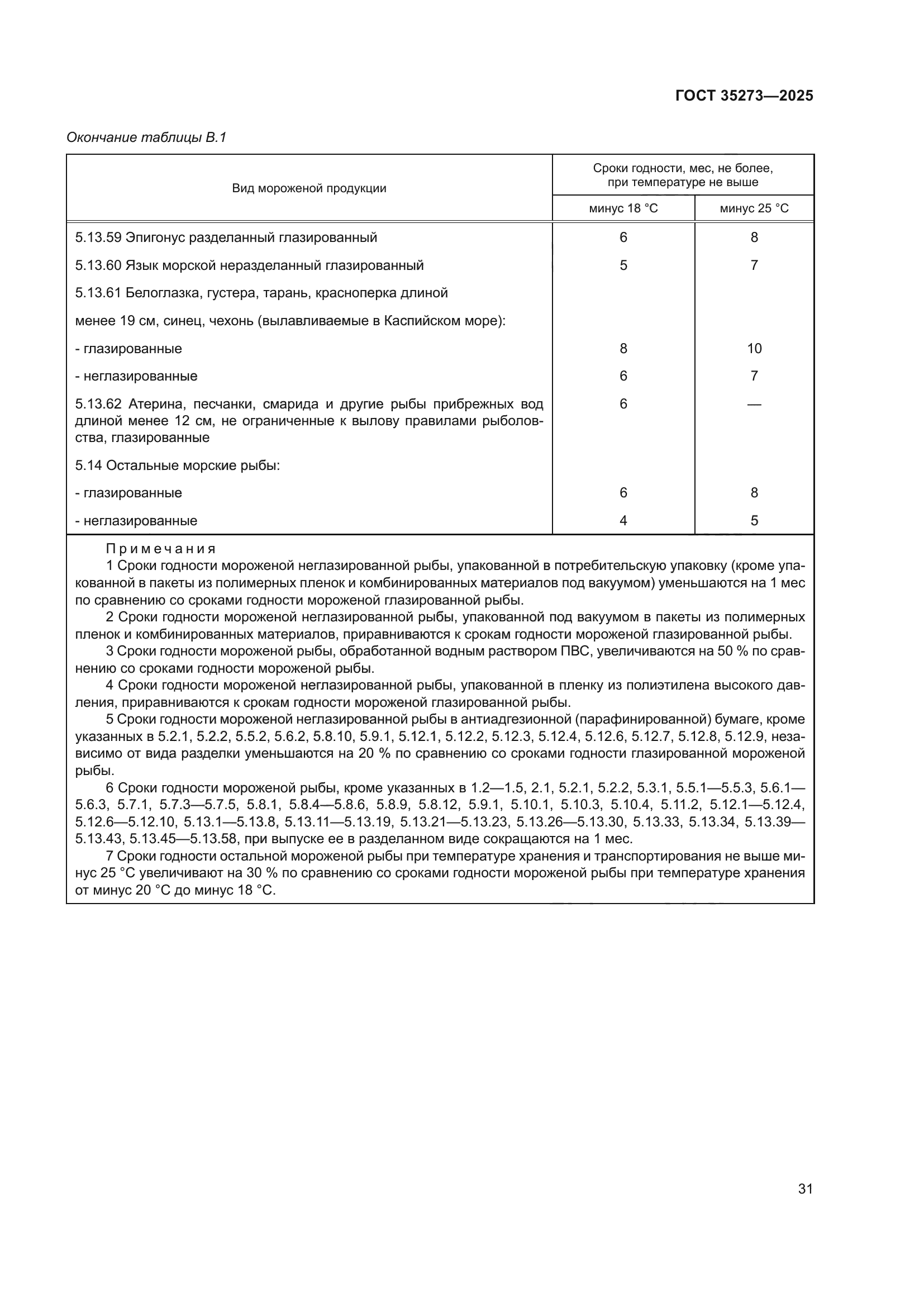 ГОСТ 35273-2025