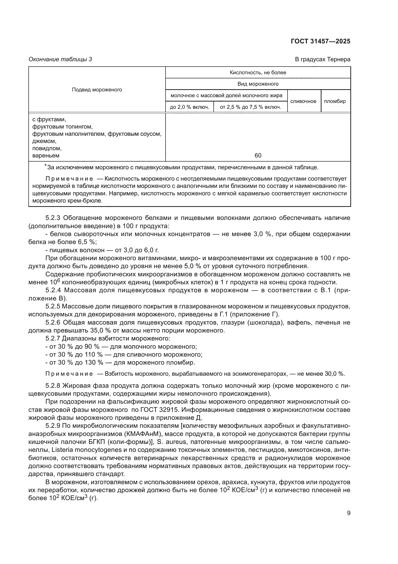 ГОСТ 31457-2025