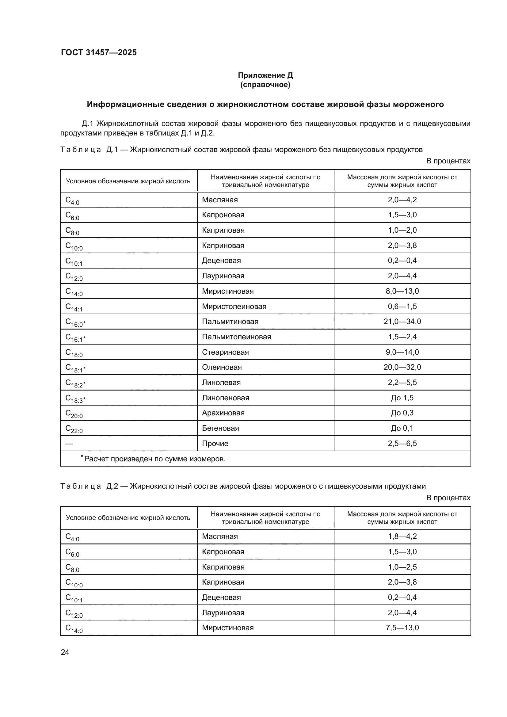 ГОСТ 31457-2025